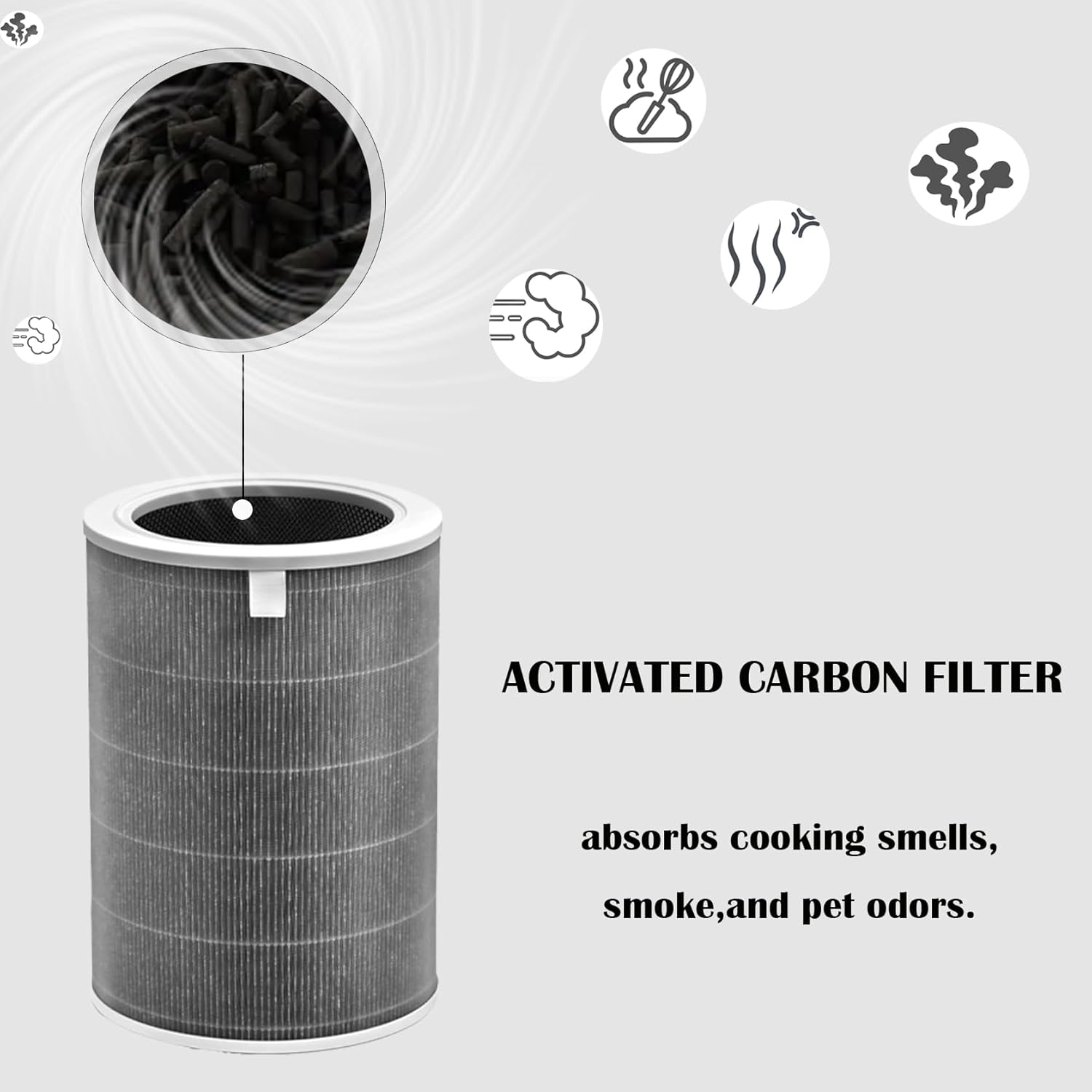 M8R-FLH Mi Filter for Xiaomi Mi 3C 3H 3, 2C 2H 2S, Pro Air Purifier with 3-Stage Filtration with Activated Carbon – Captures Dust, Hair, Pet Dander & smell | 2-Pack - Image 5