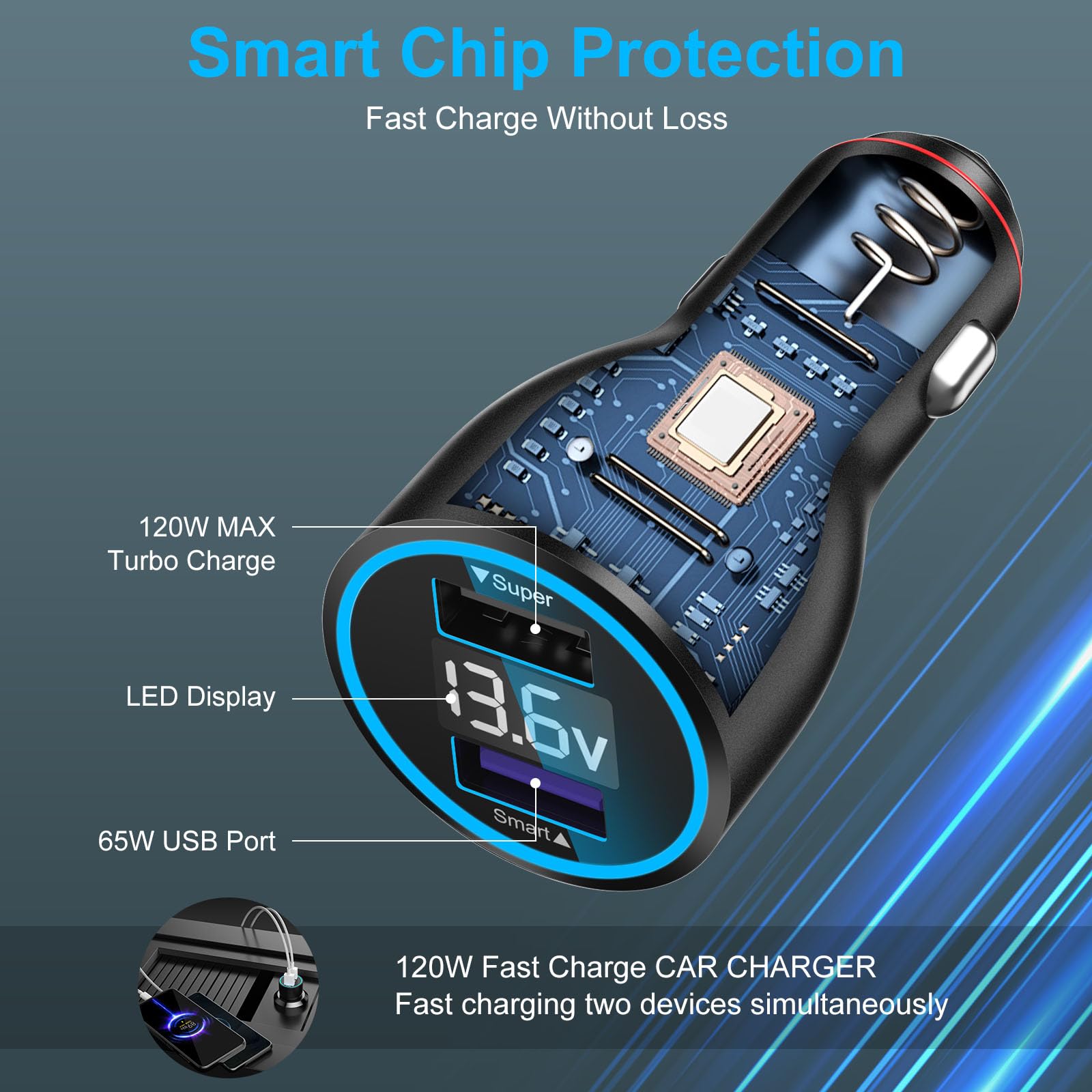 ACAGET 120W Caricabatterie Auto USB per Xiaomi 17 15 14 Ultra 17T 15 14 Pro | Caricatore Auto Rapido Charge con Cavo USB C 1M per Redmi Note 15 14 13 12 11S Pro per Turbo-Charge per POCO F8 X7 X6 M6 Pro