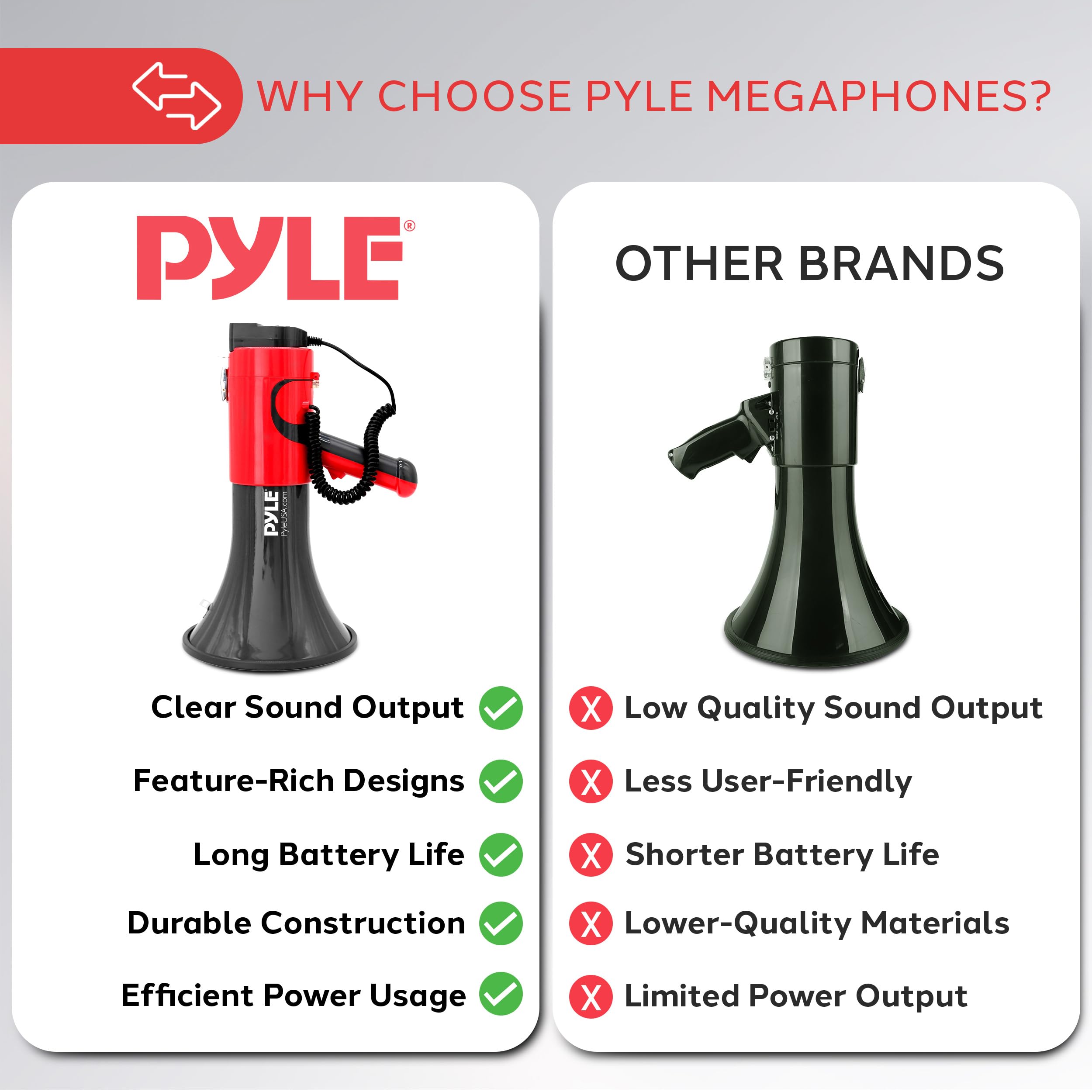 Pyle Megafono Portatile Bluetooth