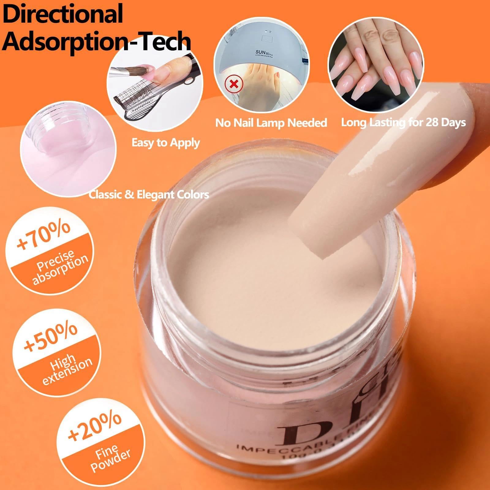 Acrylic Nail French Manicure Powder Set - White, Clear,Pink, Nude - for Nail Extensions & French Manicures - Image 2
