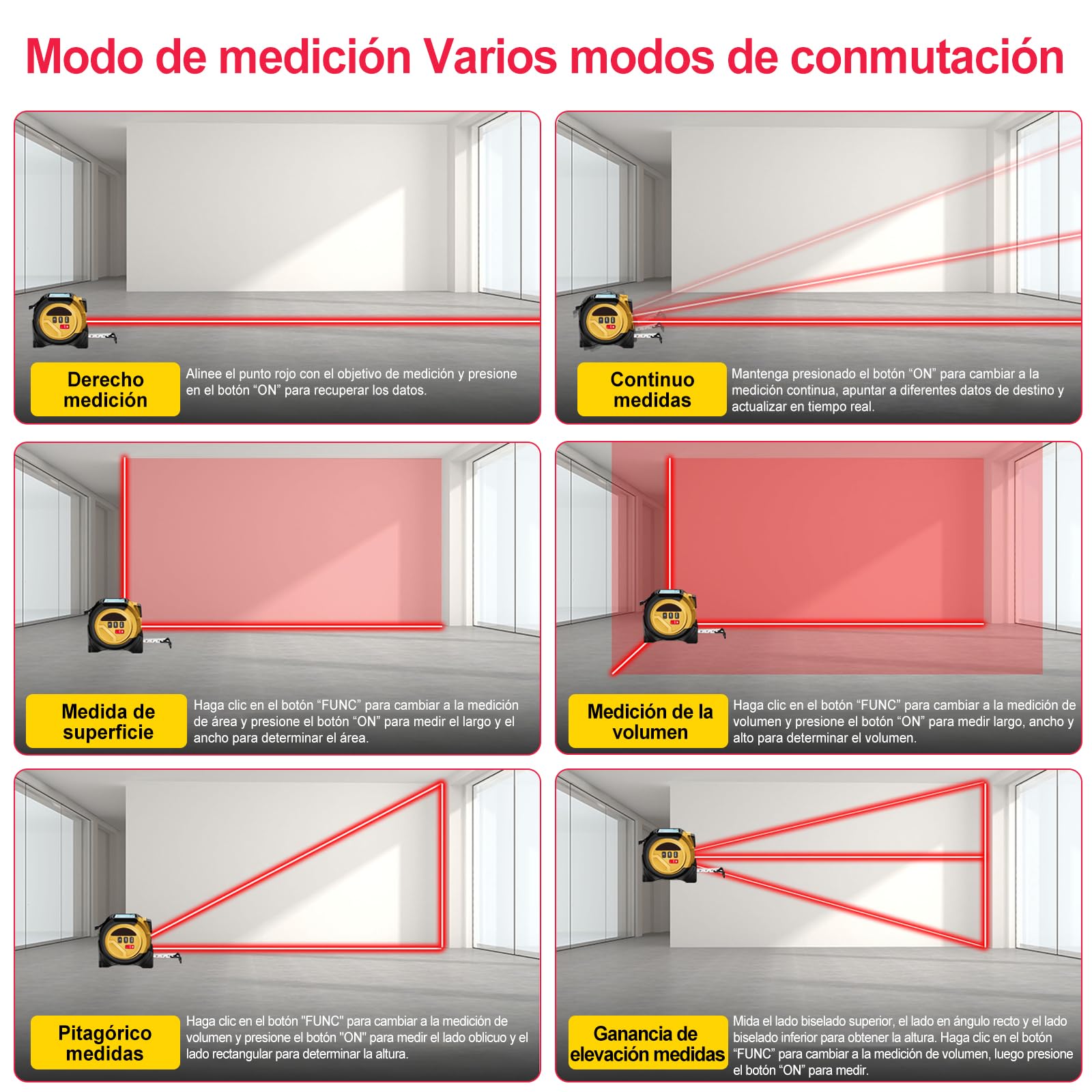 Cinta Métrica Laser, 3 en 1 Medidor Laser Distancia 40m/60m con Cinta Metro 5m, Unidad M/in/Ft, para Distancia Area Volumen y Medición Pitagorica
