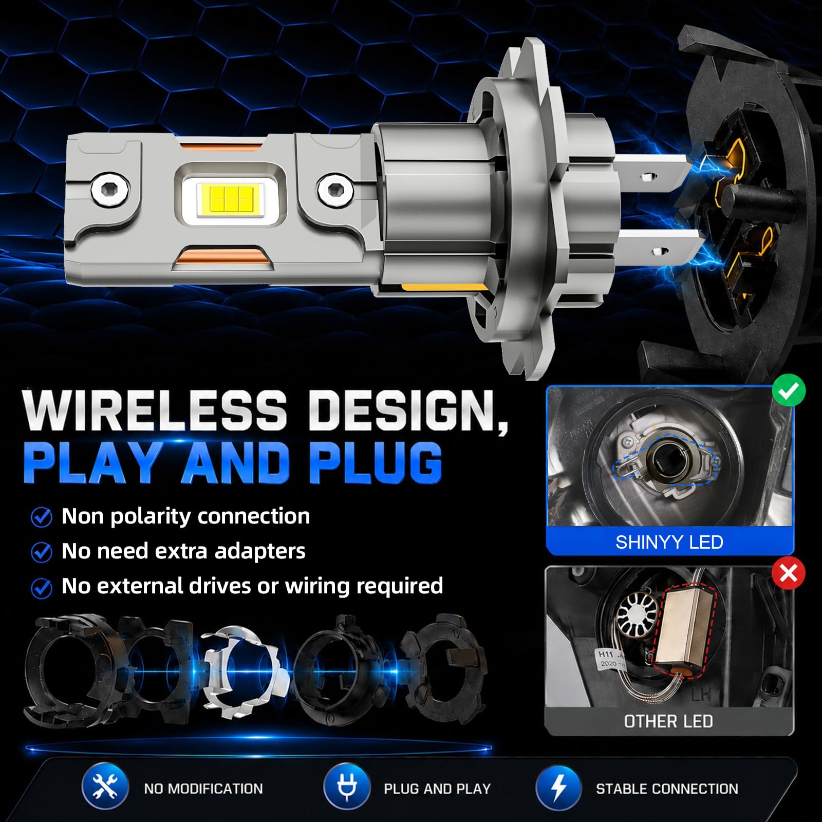 SHINYY Bombilla LED H7 para Faros de Coche 2026 Mejorada, 28000LM Alta Potencia Lámpara LED H7 para Luces de Cruce o de Carretera, 6500K Blanco Frío, Plug and Play, Pack de 2