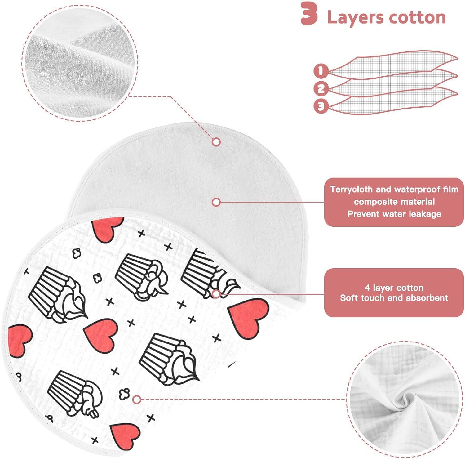 vvfelixl Baby Burp Cloths Popcorn Icon Baby Newborn Cotton Burping Cloths Set Babys Washcloths 4 Pack