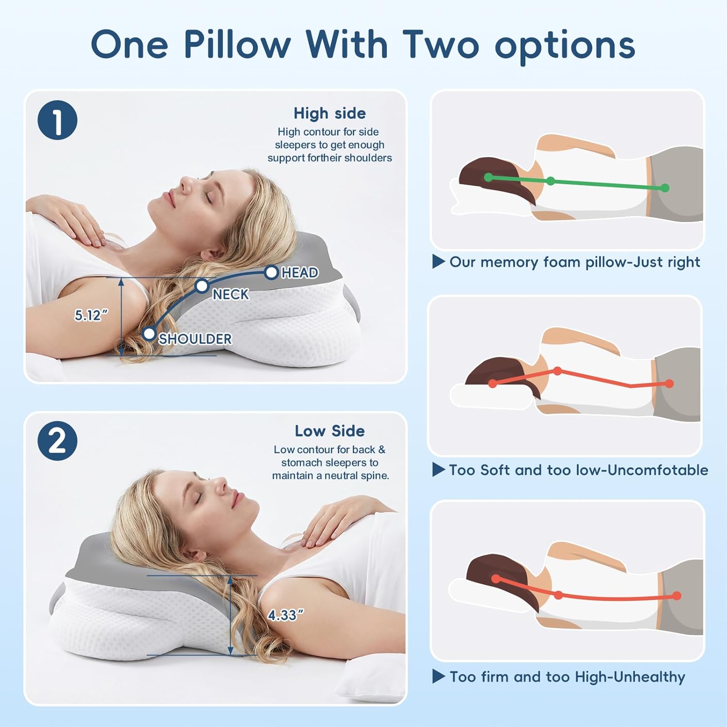 Cervical Neck Pillow for Pain Relief, Ergonomic Contour Pillow for Sleeping, 2 Heights Cooling Pillow for Neck and Shoulder Support, Memory Foam Orthopedic Pillow for Side Back Stomach Sleepers - Image 4