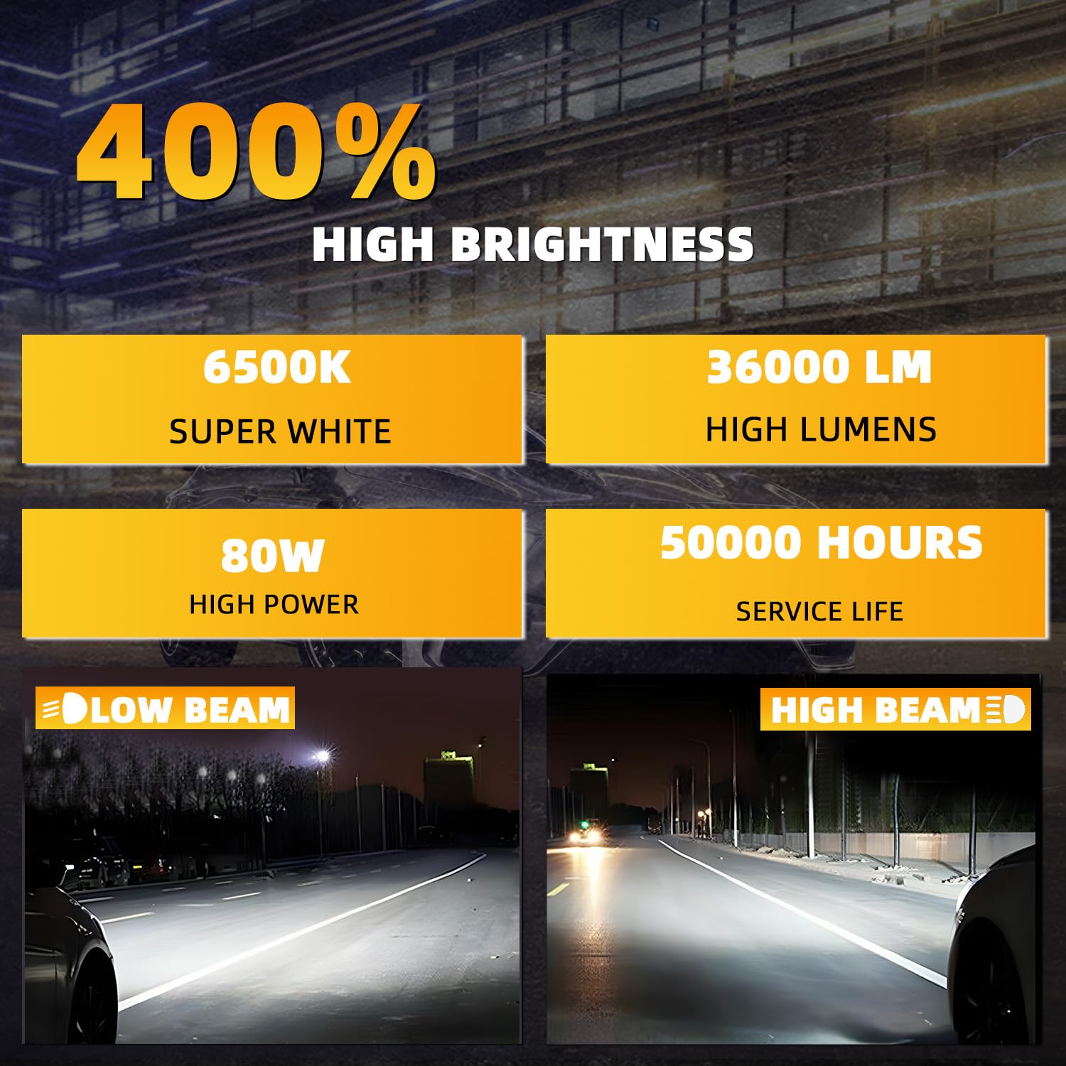 XG Glitter Lights Fit For Honda Accord 2008-2012 Coupe & 2013-2015, 9005 High Beam H11 Low Beam H11 Fog Light Bulbs, High Power 6500K White Light, Pack of 6