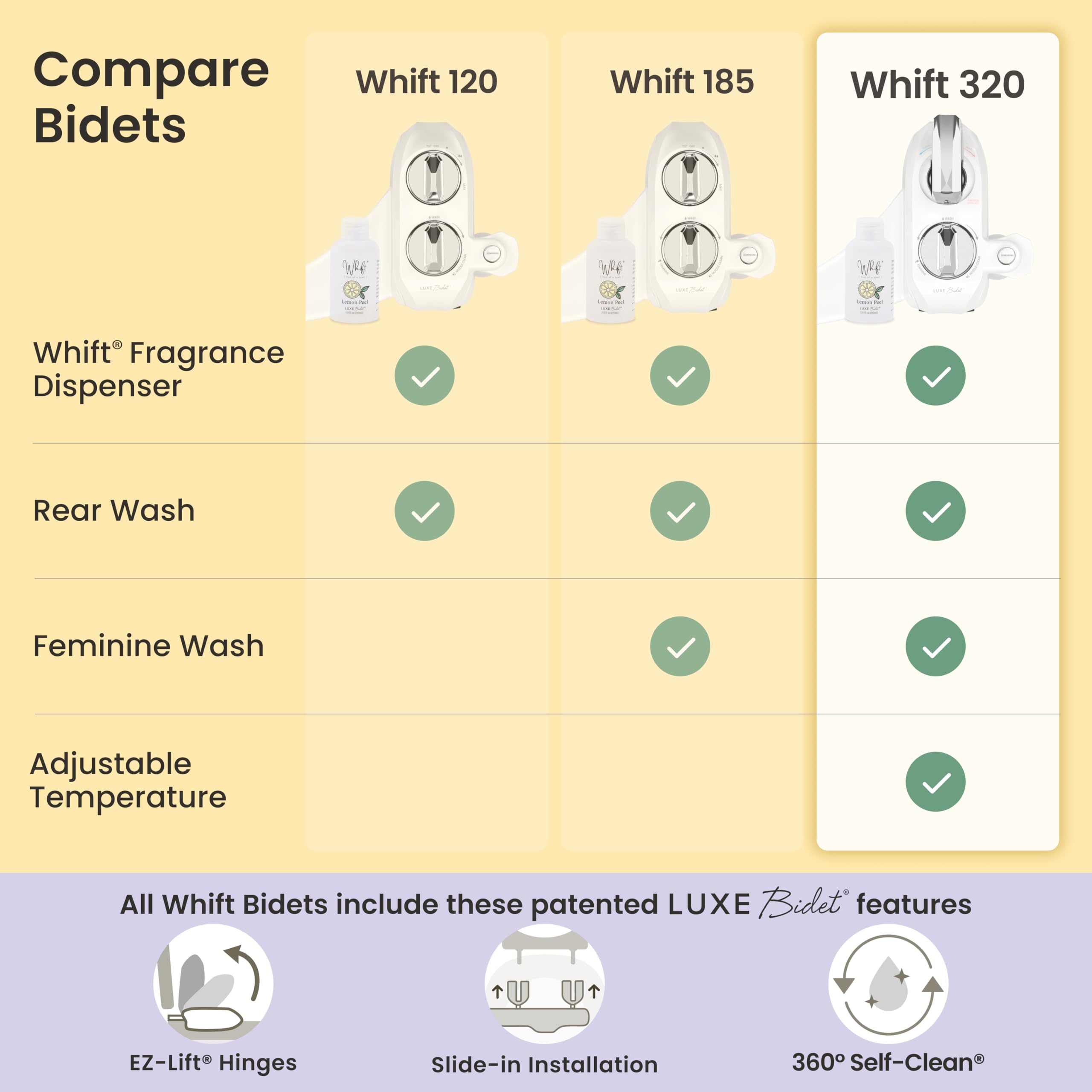 WHIFT 320 Bidet Dual Nozzle Built-In Deodorizing Spray Warm Water Non-Electric Bidet Attachment For Toilet Seat Easy Slide-In — view 7