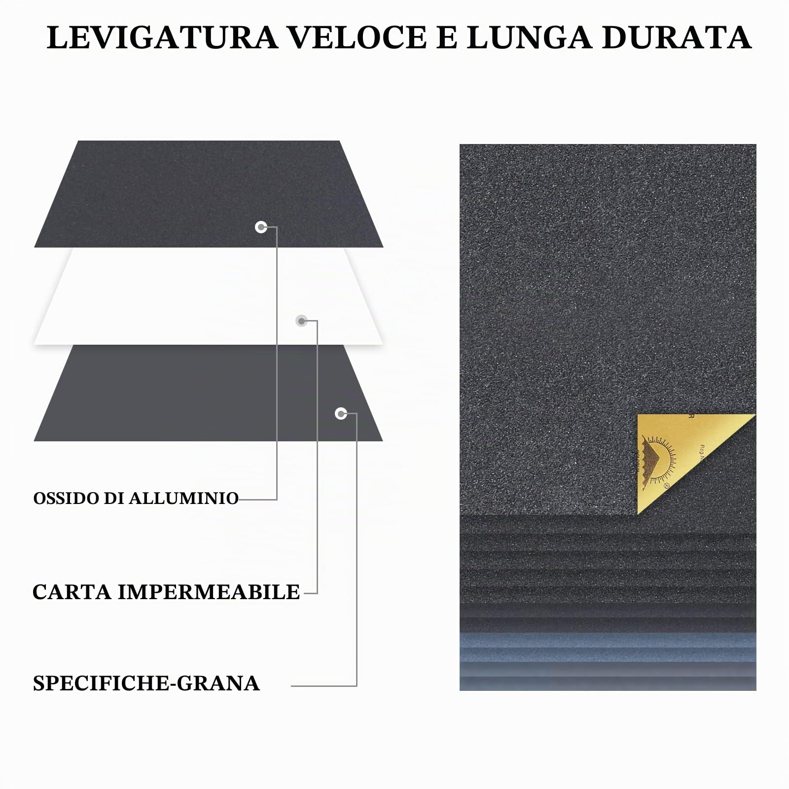 Carta Vetrata 1000/1500/2000/3000/4000/5000 Carta Abrasiva Secca a Grana Secca per Legno, 9 x 11 pollici, Levigatura di Metallo e Lucidatura Automobilistica