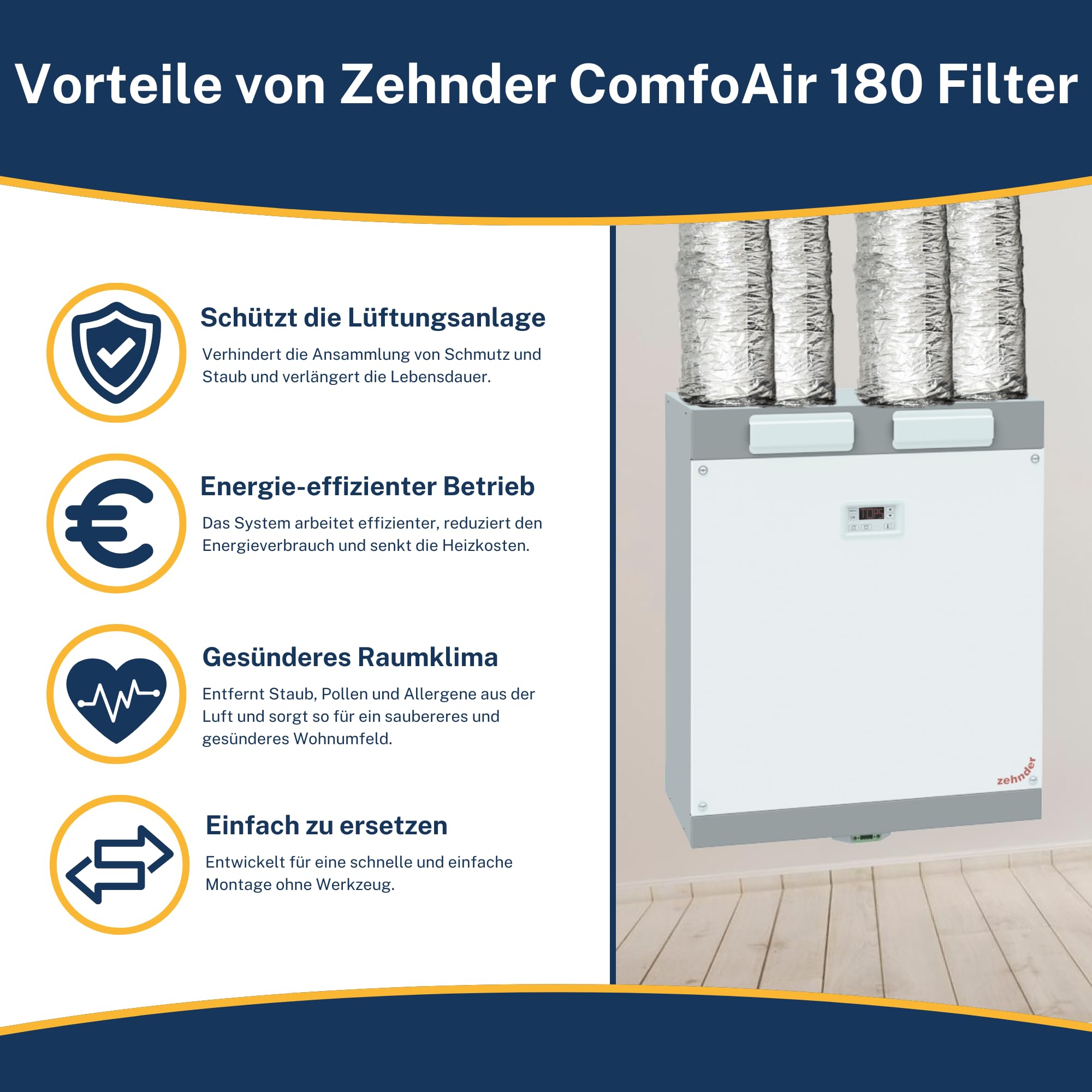 Tops Filtro per Zehnder comfoair 180 | 2x set di filtri antipolline G4+F7