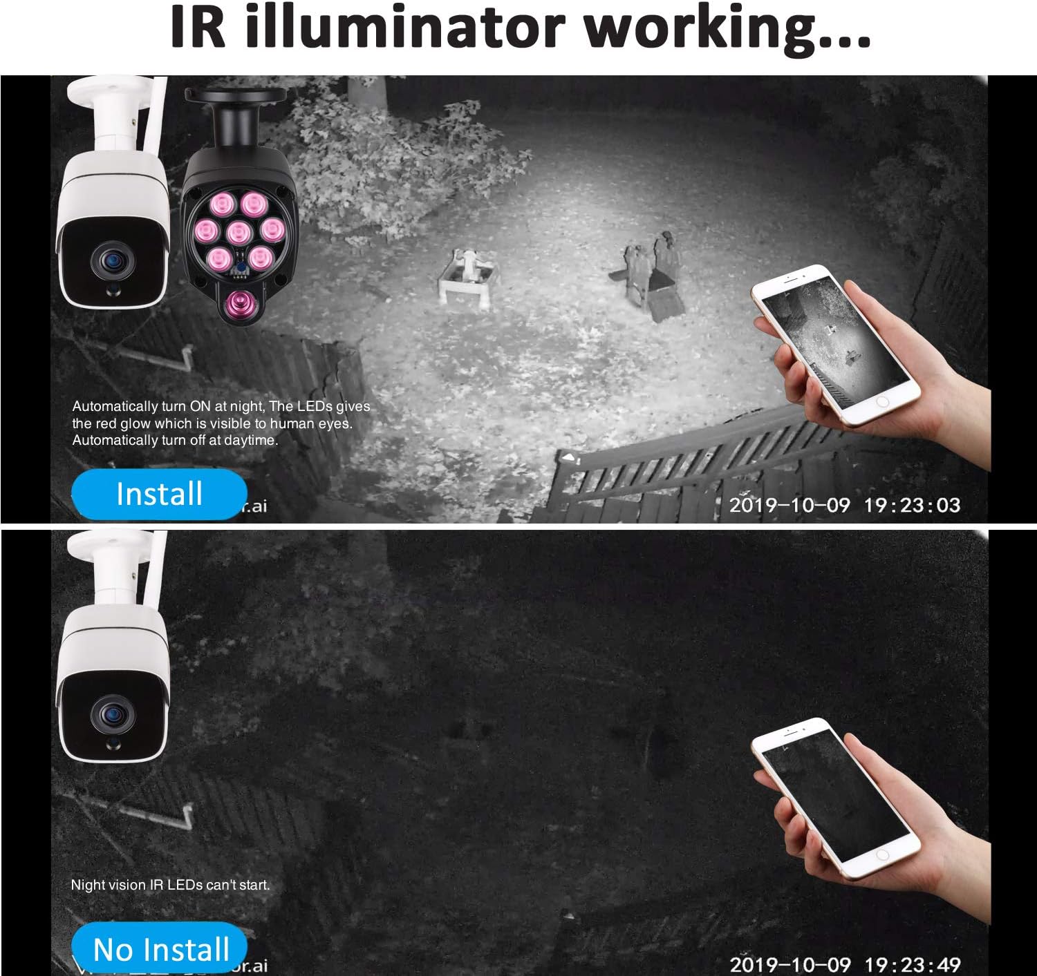 Blасk Frіdау Clеаrаnсе LONNKY LED IR Illuminator Wide Angle 8-LEDs 90 Degree 100Ft IR Infrared Flood Light for CCTV Security Cameras, IP Camera, Bullet Camera, Dome Camera, Suitable for Outdoor and Indoor Use