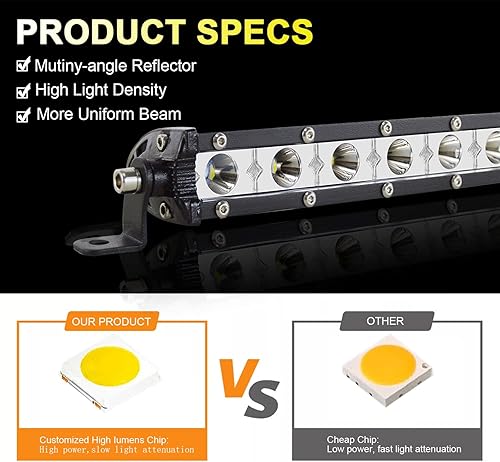 Miniatura 7 de Willpower Barra de luz LED, haz de inundación de 13 pulgadas de 60 W, luz antiniebla de conducción, luces LED todoterreno, barra de luz LED súper
