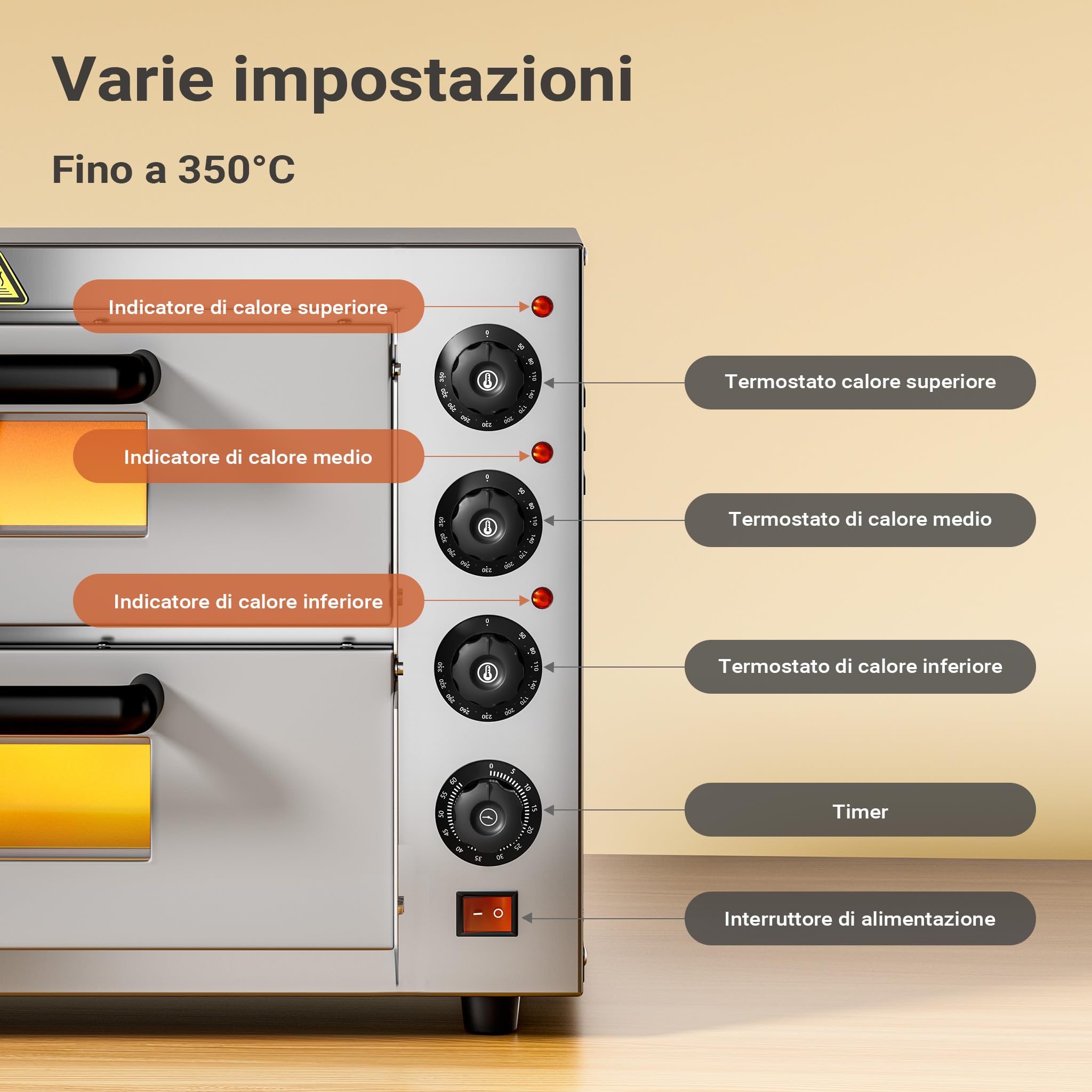 Wiltec Forno pizza elettrico a 2 livelli, con pietra refrattaria in cordierite, 3000W, 350°C Fornetto pizza