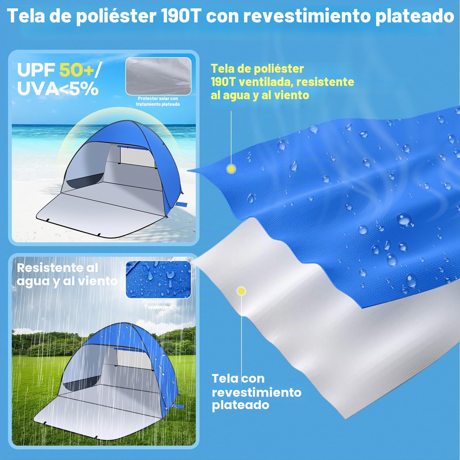 Tienda de Playa Pop Up 1-3 Personas Anti-UV Protección Solar UPF 50 Automática Portátil