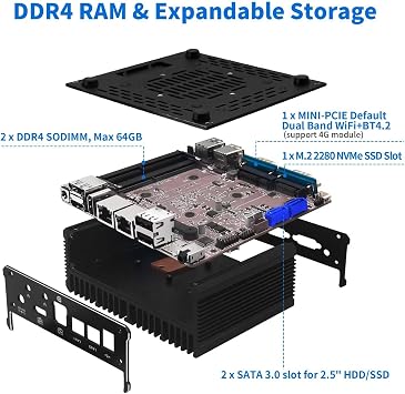 Mini PC Industrial Fanless 12th Gen J6413/J6412, Micro Desktop Office Computer, Dual i226V 2.5GbE Lan, 2 COM, WiFi/BT, 3 Display, Barebone, NO RAM NO Storage