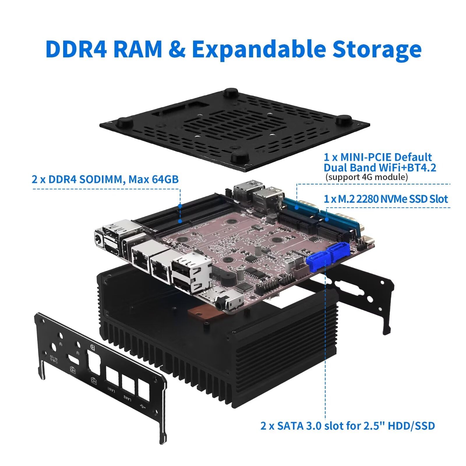 Mini PC Industrial Fanless 12th Gen J6413/J6412, Micro Desktop Ufficio Computer, Dual i226V 2.5GbE Lan, 2 COM, WiFi/BT, 3 Display, Barebone, NO RAM NO Storage