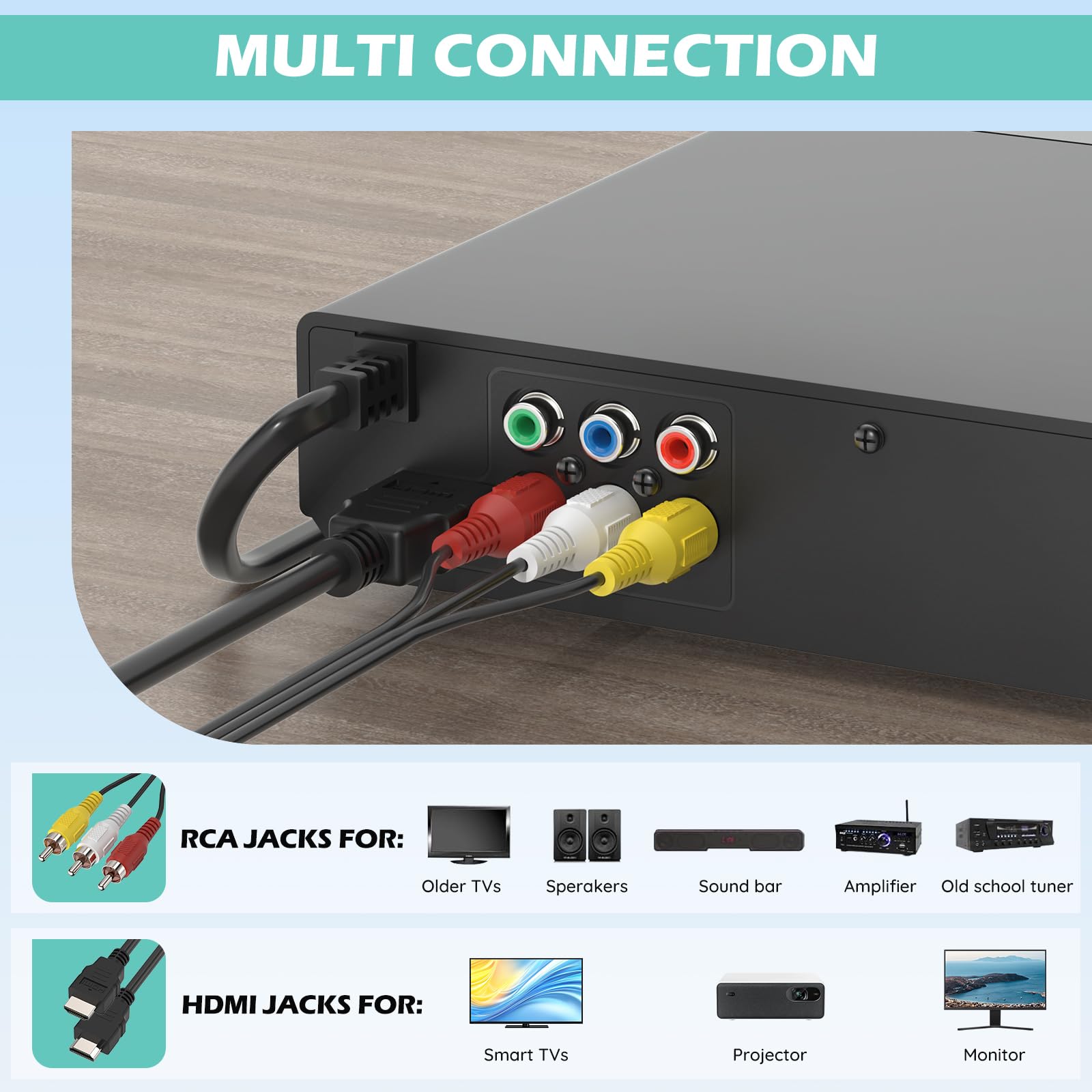 Odtwarzacz DVD HD 1080P do telewizora z HDMI, bez regionu, odtwarzacz CD do domu, odtwarza wszystkie regiony i formaty, mini odtwarzacz DVD z kablem USB, pilotem, HDMI i RCA w zestawie (DVD-004)
