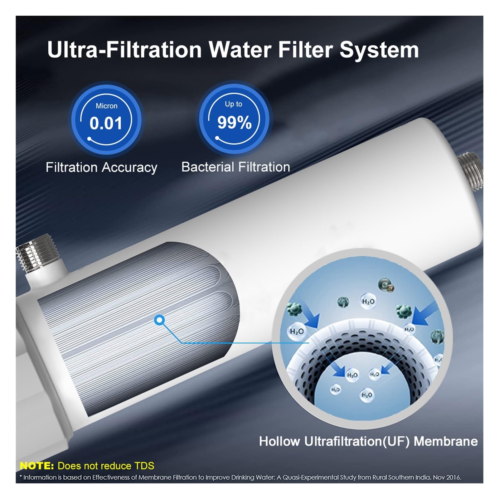 0,01 μm PVDF-Ultrafiltrations-Wasserfilter-Reinigungssystem, waschbare UF-Membran, Trinkwasser Effektive Sedimententfernung