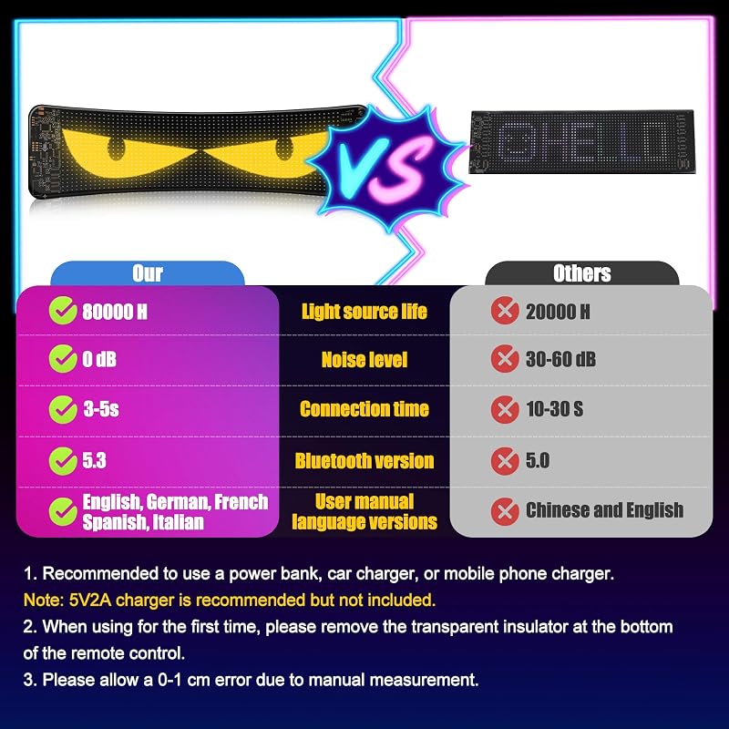 ZIMAOER Ochi de Demon LED pentru mașini și camioane, afișaj LED flexibil programabil pentru reclame personalizate