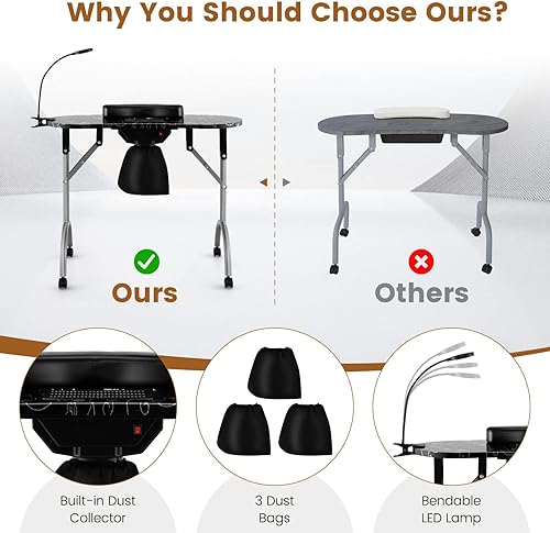 Miniatura 8 de Giantex Mesa de uñas para tecnología de uñas, mesa de manicura portátil con colector de polvo eléctrico, lámpara LED de enchufe USB, reposamuñecas,