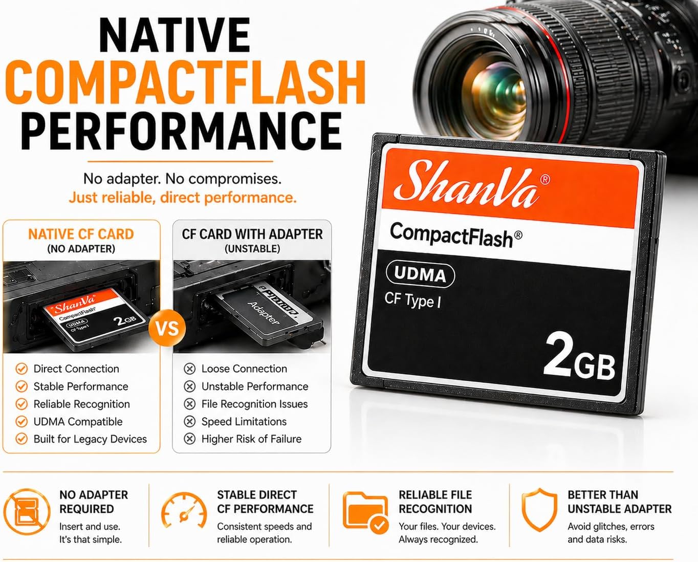 ShanVa 2GB CompactFlash Card – UDMA CF Memory Card for Older DSLR Cameras, Professional Cameras, HD Camcorders, Industrial Equipment & Music Samplers