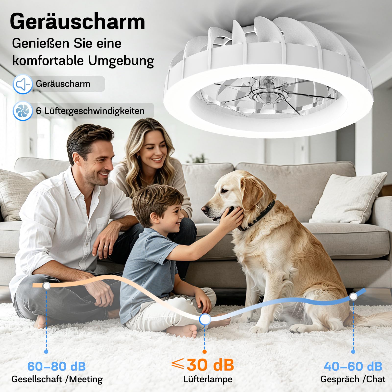 LED Deckenventilator mit Beleuchtung, 48cm Modern, 48W Dimmbar, Fernbedienung, Schwarz-Weiß Ring Design, 220V