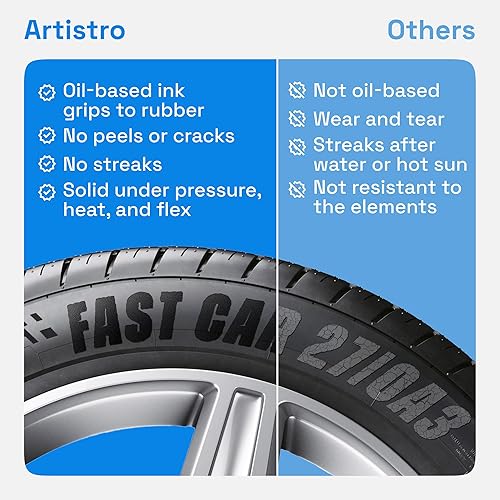 Vista 14 de Bolígrafos metálicos dorados y plateados para pintura de rocas, piedra, cerámica, vidrio, madera, metal, tela, lienzo. Juego de 6 marcadores