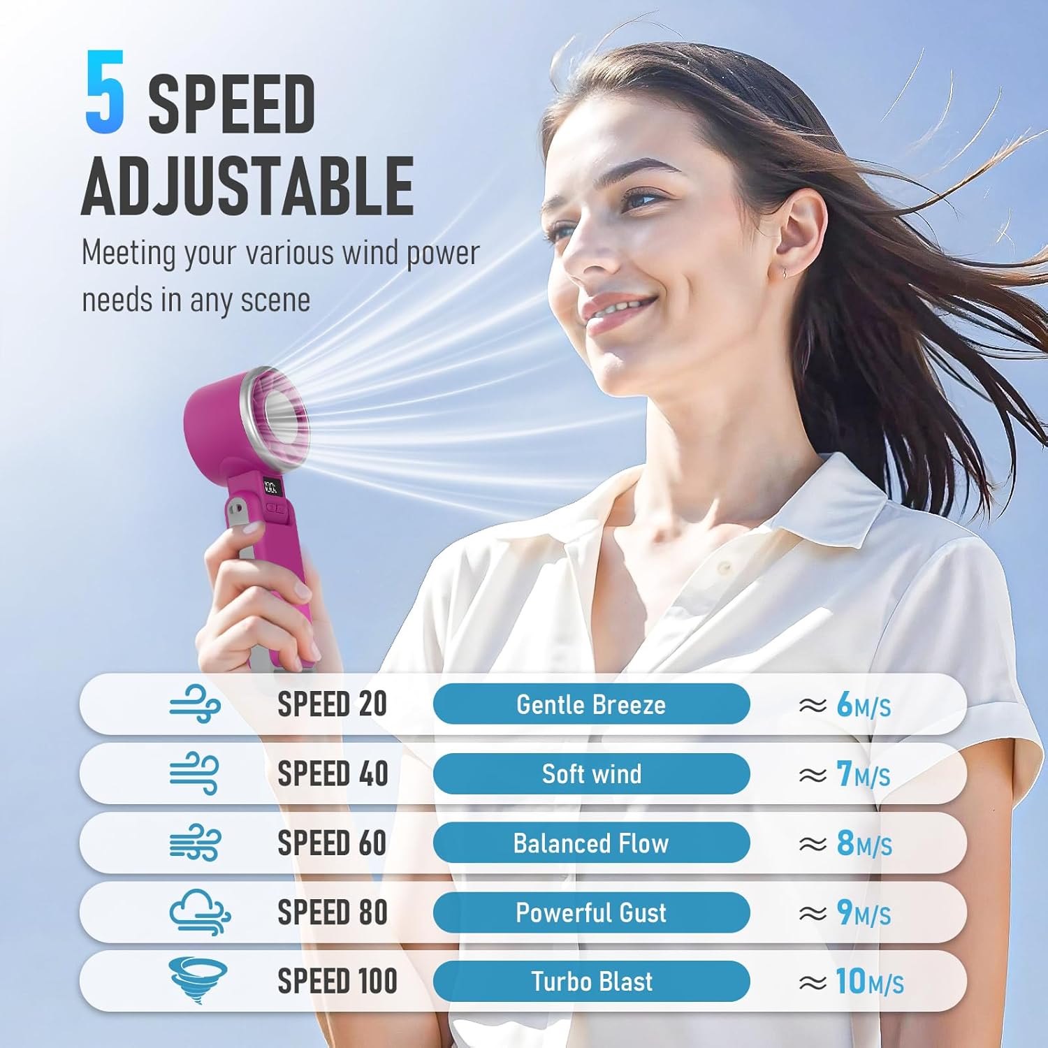 PlayHot Portable Handheld Turbo Fan with Ice Cooling, Rechargeable Personal Fan, Up tp 12Hrs Cooling, 5 Speed 25550RPM Powerful Portable Fan for Travel, Outdoor, Camping, Hiking (Magenta)