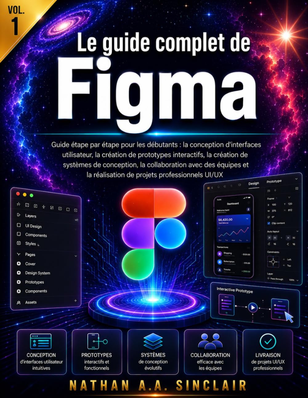 Le guide complet de Figma VOL.1: Guide étape par étape pour les débutants: la conception d'interfaces utilisateur, la création de systèmes de ... réalisation de projets professionnels UI/UX