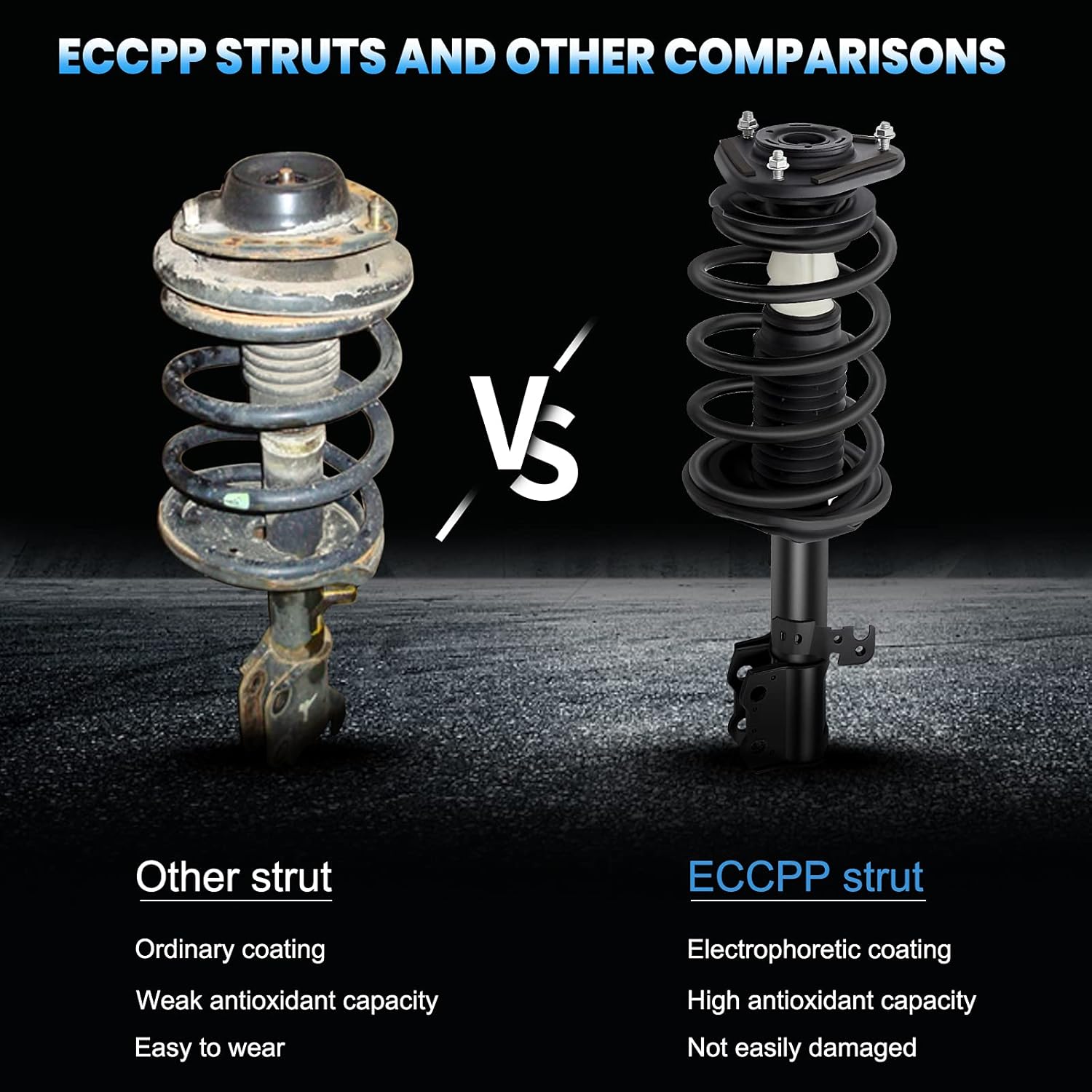 ECCPP Complete Struts Spring Assembly Front Rear Struts Shock Absorber Fit for 2003 2004 2005 2006 2007 2008 for Toyota Corolla Set of 4