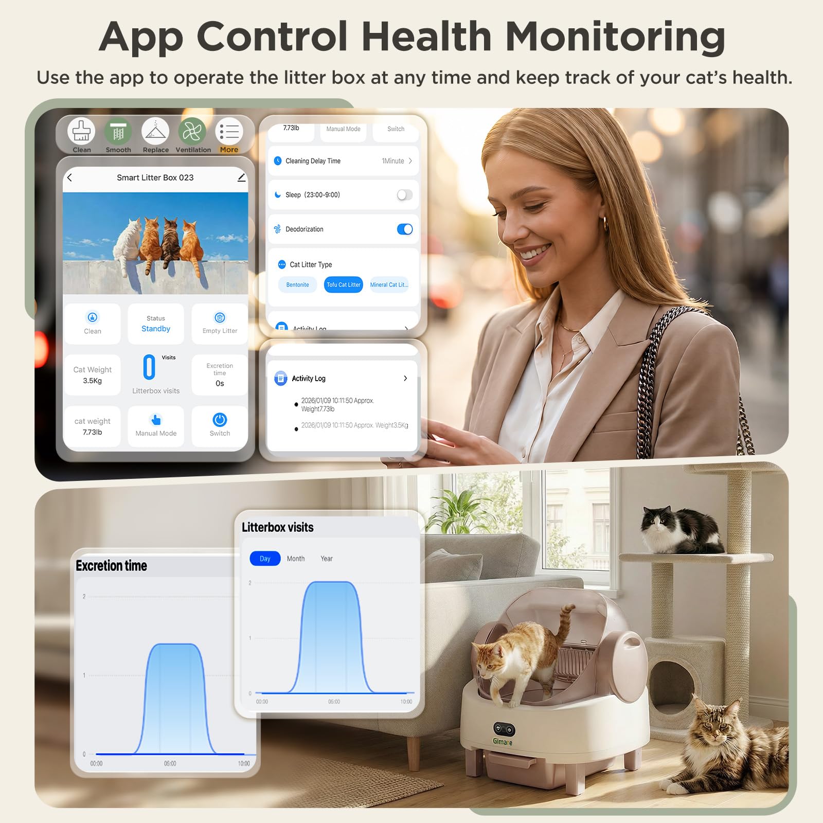 Gimars Caja de Arena autolimpiable con diseño de Parte Superior Abierta, Caja de Arena automática para Gatos múltiples y Gatos Mayores, Control de aplicación con sensores de Seguridad, bajo Olor