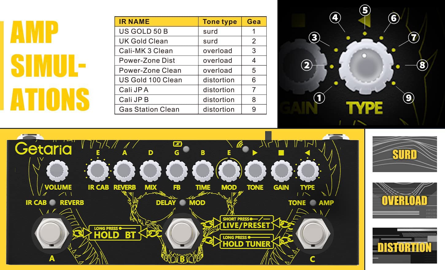 Getaria Multi Effects Pedal Guitar Pedals Multi Effects combined Delay