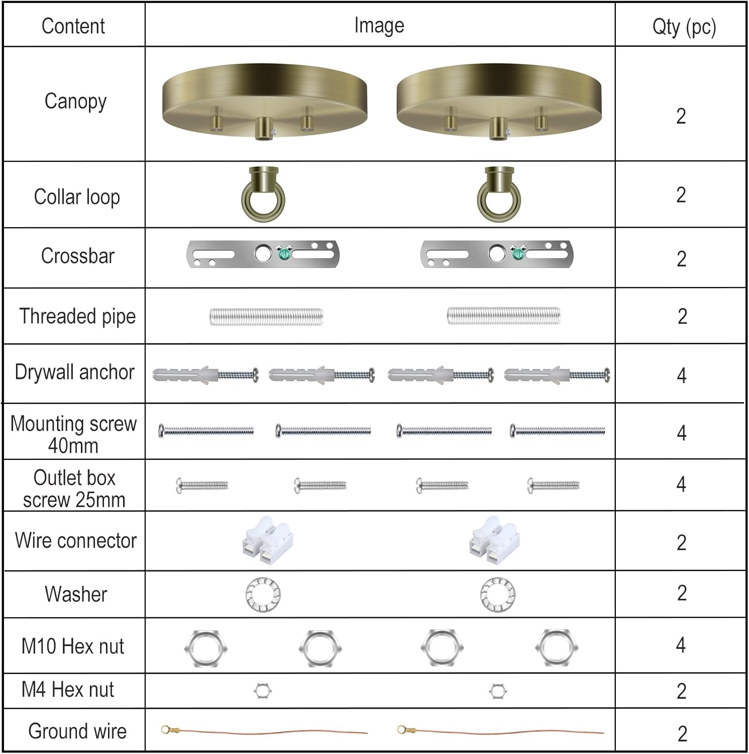 2 Pack 6 Inches Light Canopy Kit with Heavy Duty Replacement Ceiling Cover Plate & Mounting Hardware for Lighting Fixtures Chandelier Pendant Lamp or DIY Project (Bronze)
