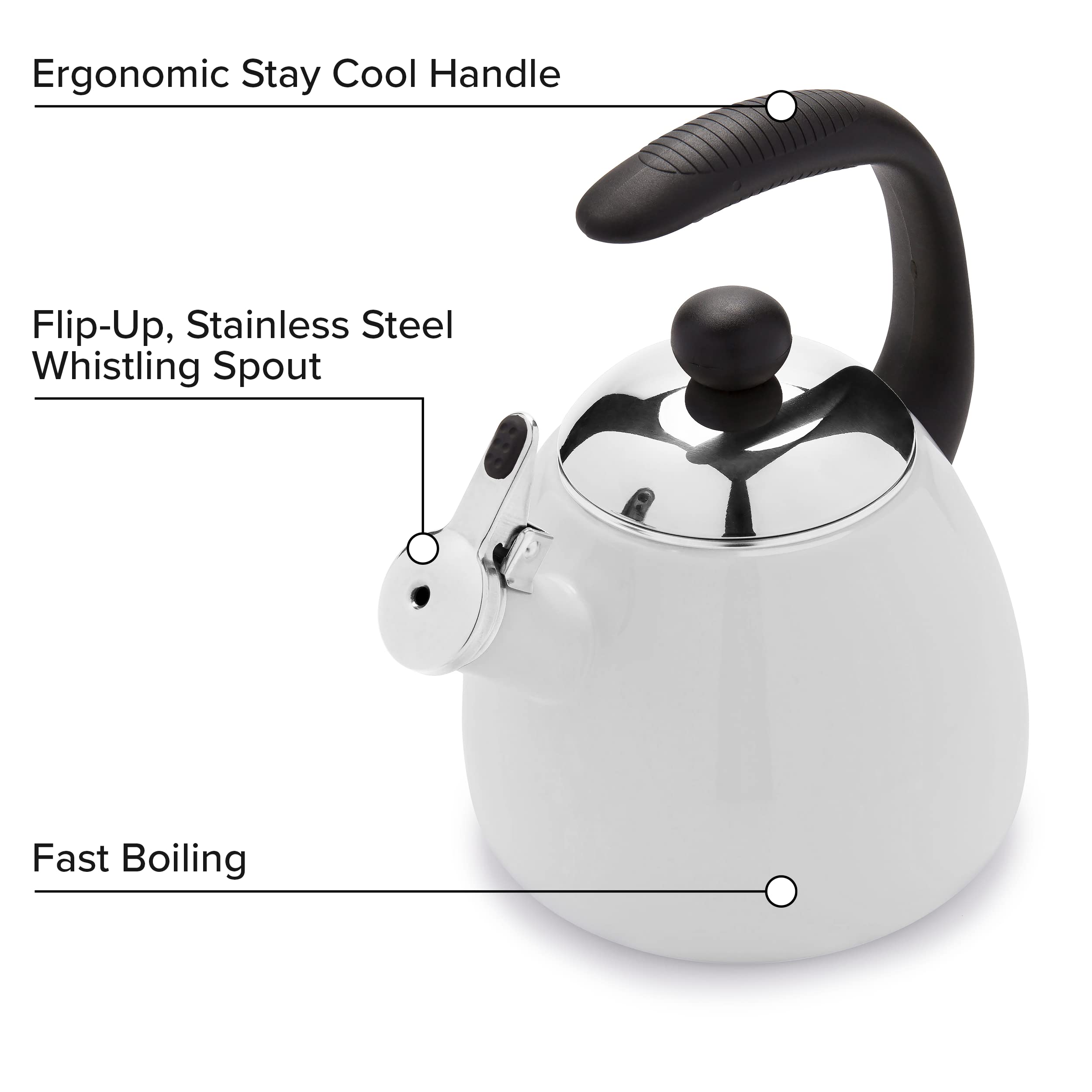 Enamel Stainless Water Kettle L Color Coating Stainless Steel
