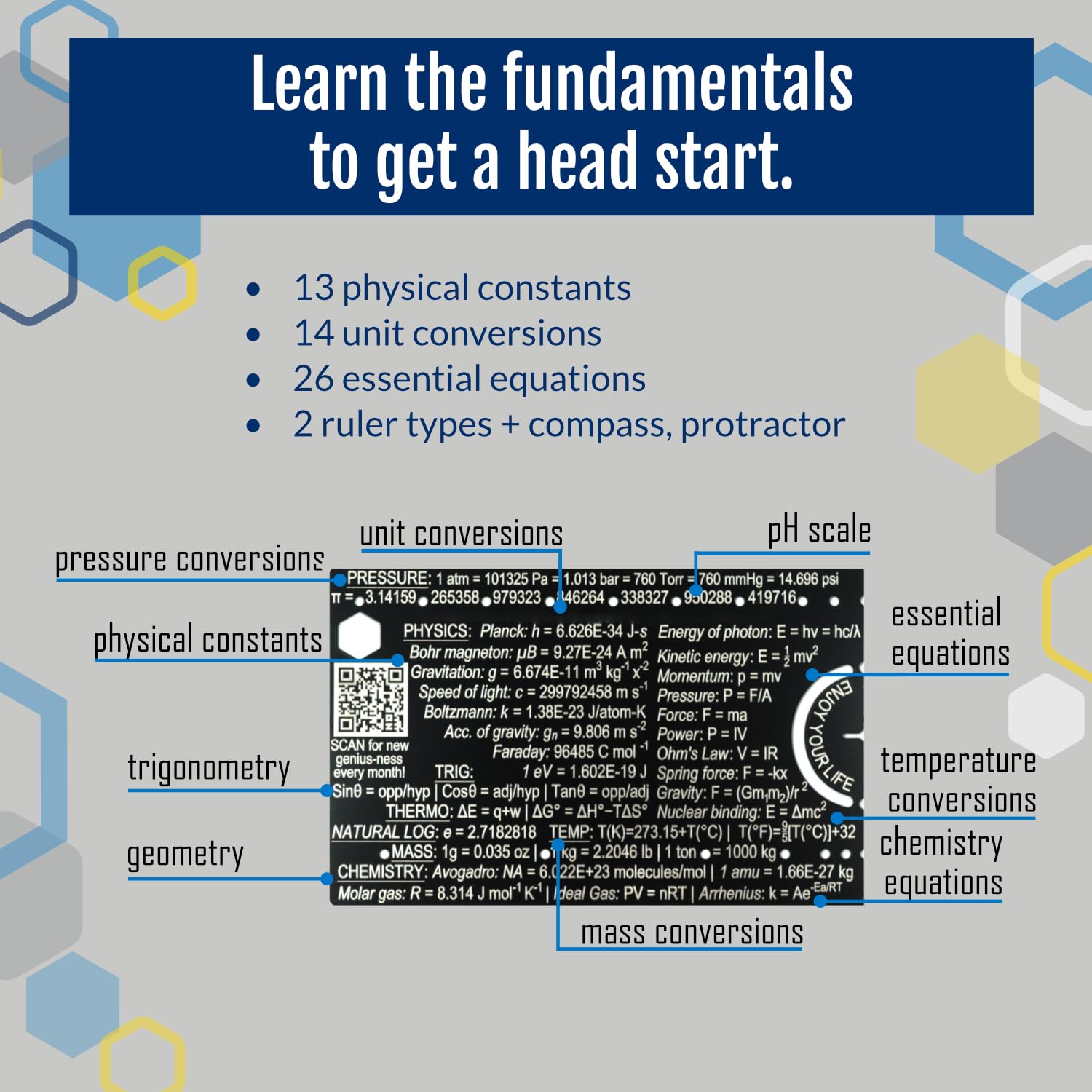 The Pocket Scientist - Small Metal Science Ruler Scale, Cool Tech Gadget Mini Multitool, Unique Techie/Geek/Nerdy STEM College Student Graduation Gift, 3 Inch Metric Imperial Tool Kit- Genius Lab Gear - Image 4