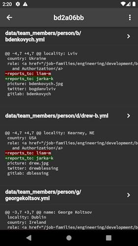 Git+ for GitLab