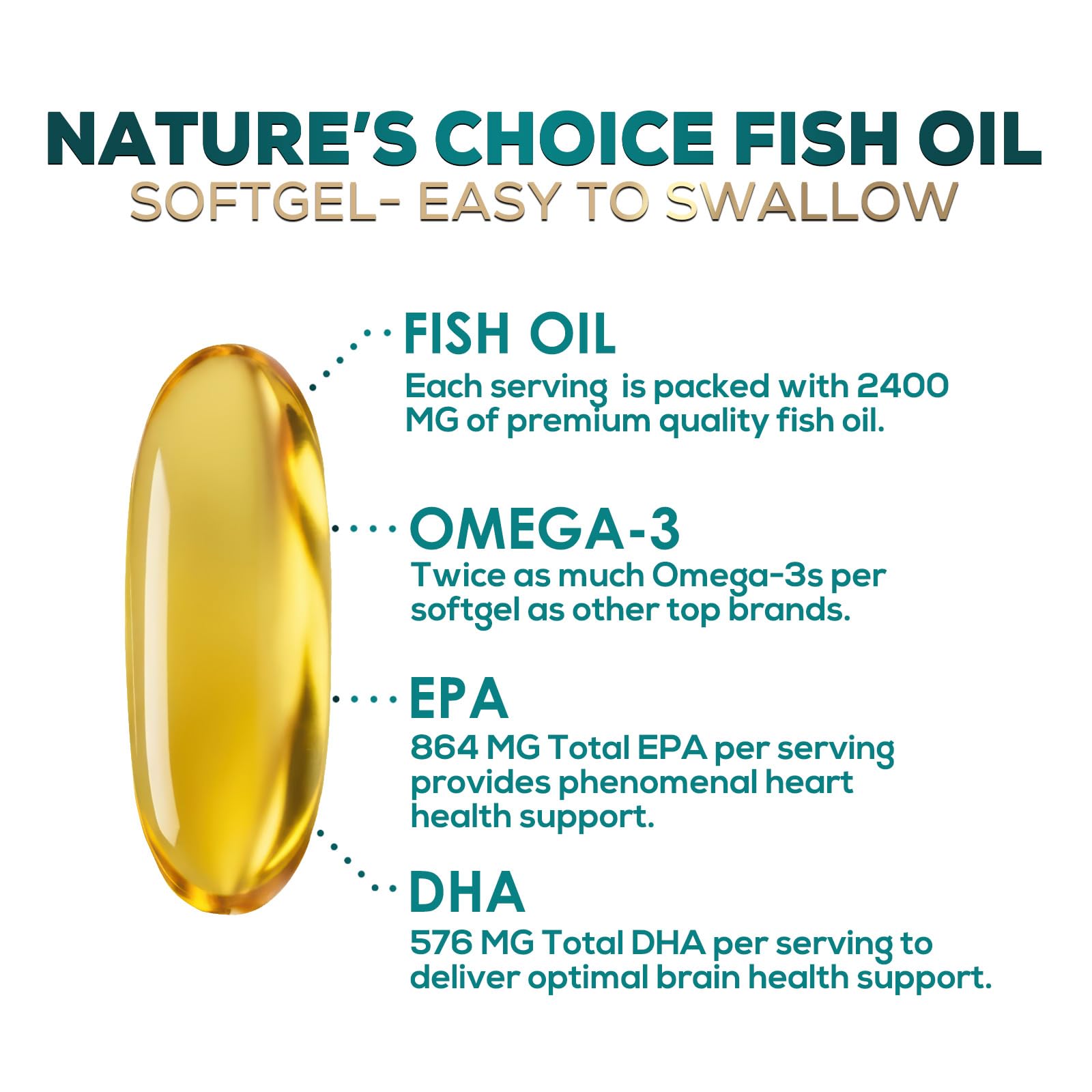 Omega 3 Fish Oil 2400mg - Triple Strength Fish Oil Omega 3 Supplements, Essential Fatty Acids EPA & DHA - Omega-3 for Natural Heart, Brain & Immune Support - Wild Caught, Bottled in USA - 240 Softgels — Amazon image 3