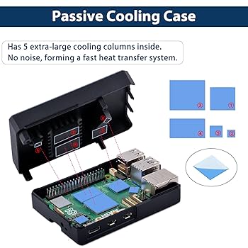 GeeekPi Zestaw startowy do Raspberry Pi 5 8 GB, z Raspberry