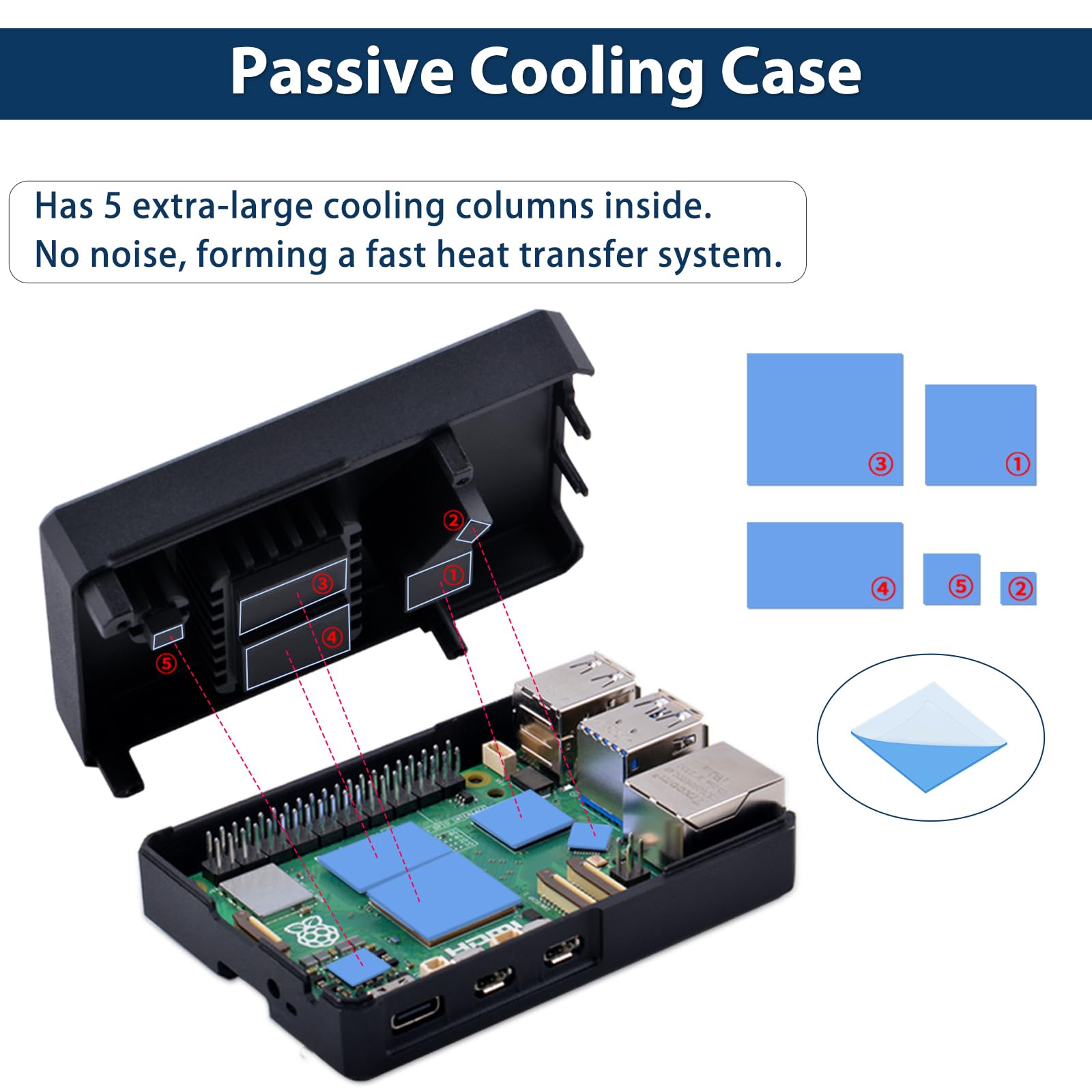 ベアボーン・キット Raspberry pi 5 4GB ベアボーン・キット Raspberry pi 5 4GB Amazon.com: Raspberry