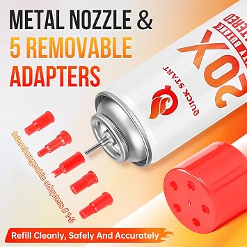 Butane Fuel Refill for Lighters 2 Pack Universal Gas Canisters Compatible with Kitchen Torches, Lighters, Camping Stoves Clean, Odorless Butane with Universal Refill Tip (2)
