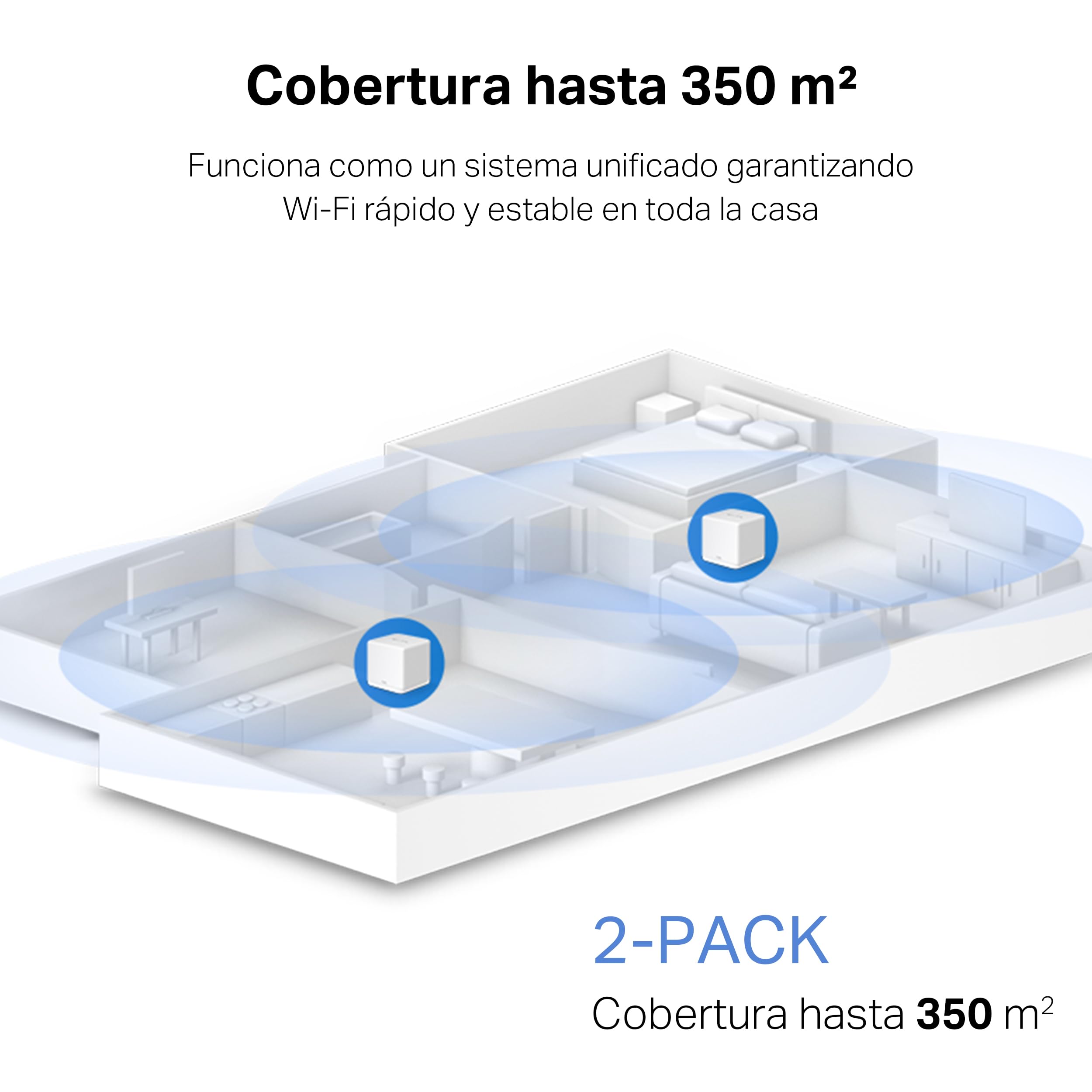 Mercusys HALO H1500X(2-Pack) - WiFi 6 Mesh AX1500Mbps, Cobertura de hasta 350 m², Conectar hasta 150 Dispositivos, WiFi de Doble Banda, Solución WiFi para Toda la casa, 3 Puertos Gigabit