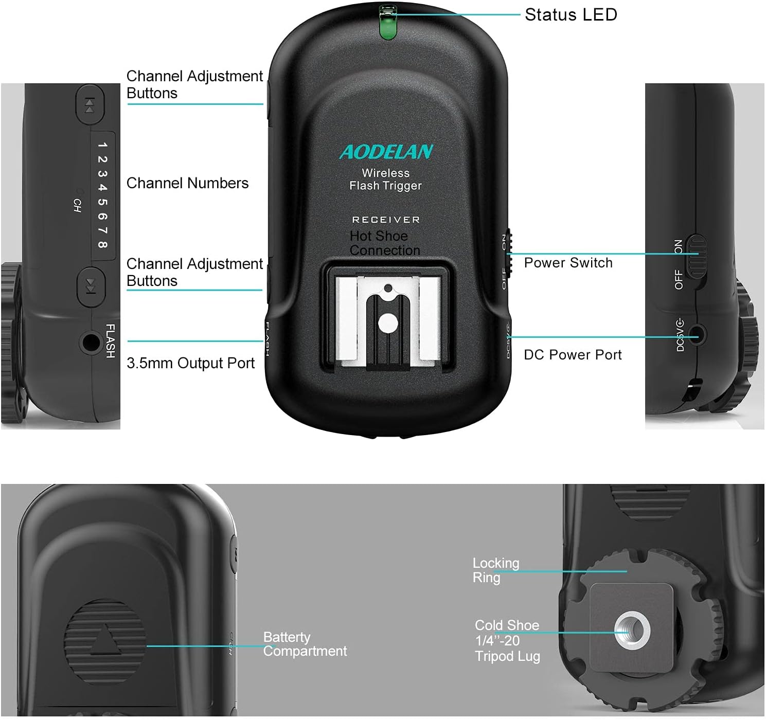Studio setup showing multiple AODELAN flash trigger receivers wirelessly controlling several studio lights, illustrating the 8-channel capability.