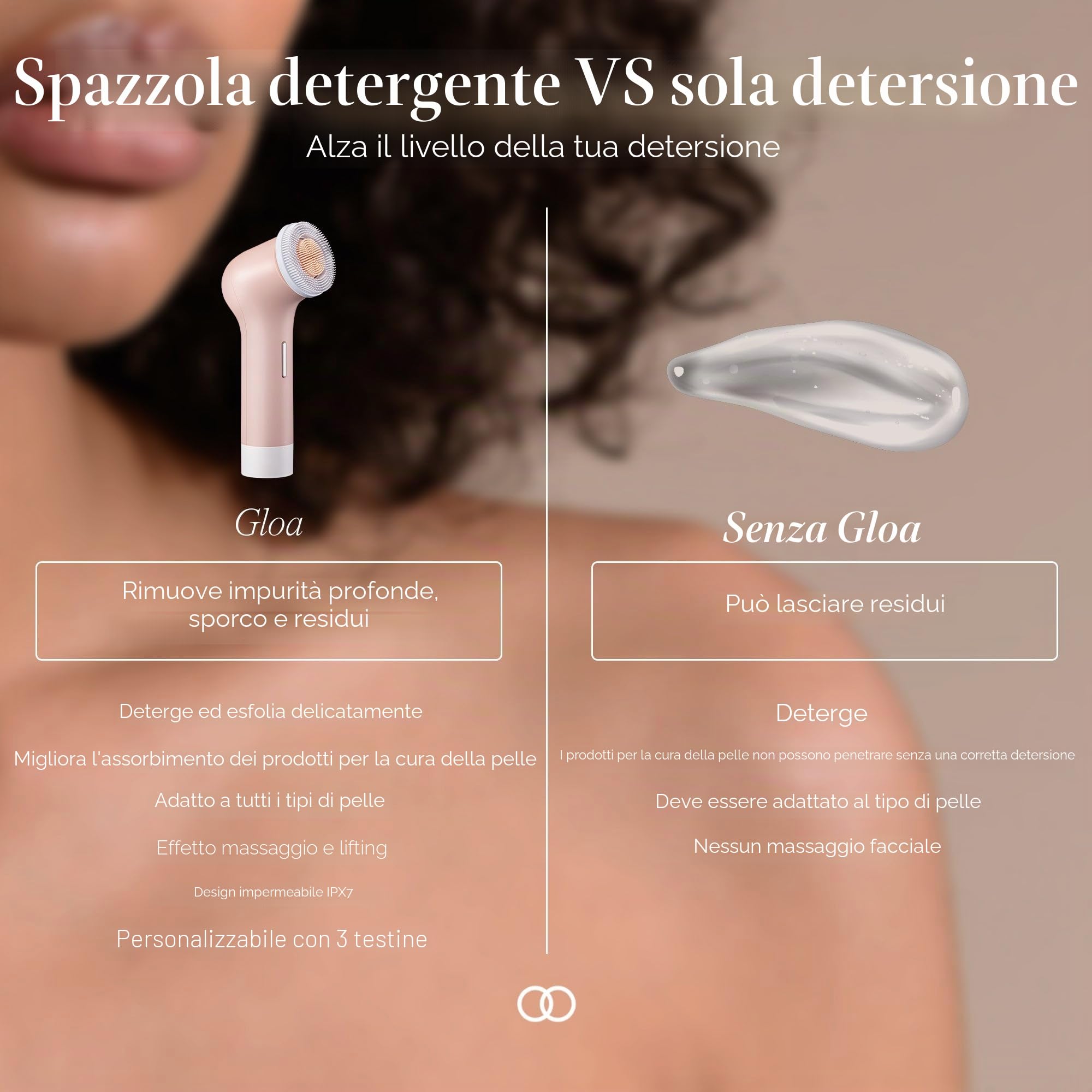 Gloa - Spazzola per la pulizia del viso e del corpo, 3 spazzole per la pulizia dei pori, esfoliante per viso e corpo, kit impermeabile per la cura della pelle