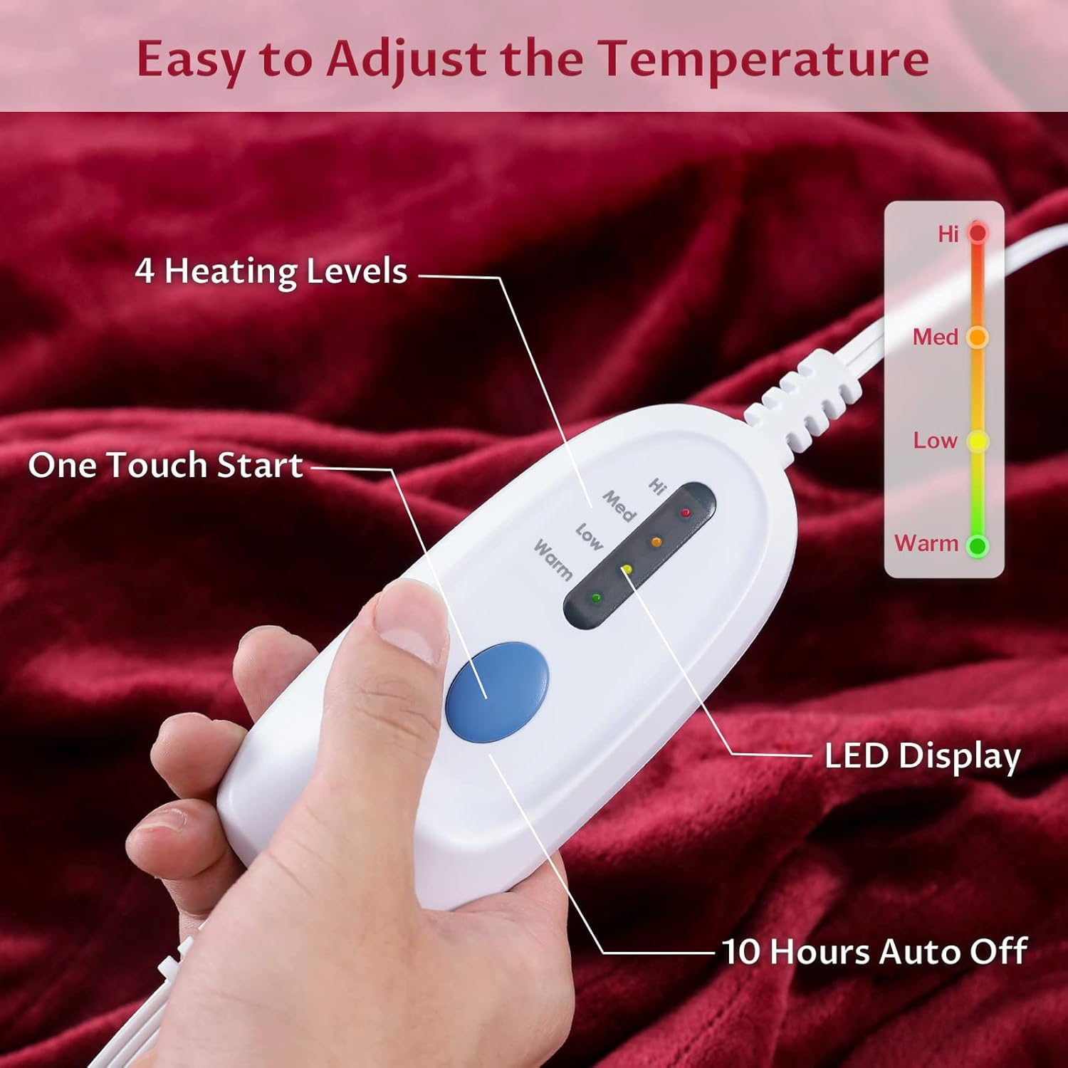 Reaks Heated Blanket control unit with LED display and buttons