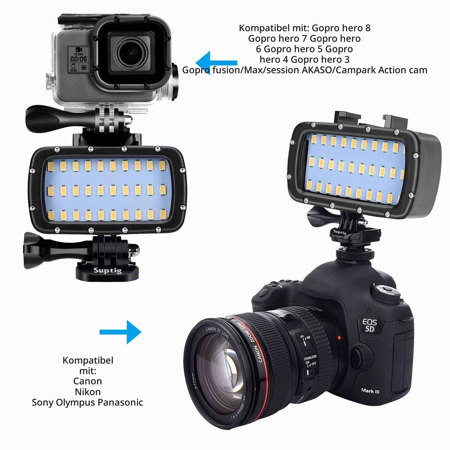 Suptig 30 LED-Video-Licht, wasserdicht, Unterwasser-Licht, kompatibel mit GoPro Hero 13/Hero 12/11/10/9/8/7/6/5/4/3/3+ Hero Session und Canon, Nikon Sony Spiegelreflexkameras, wasserdicht 55 m