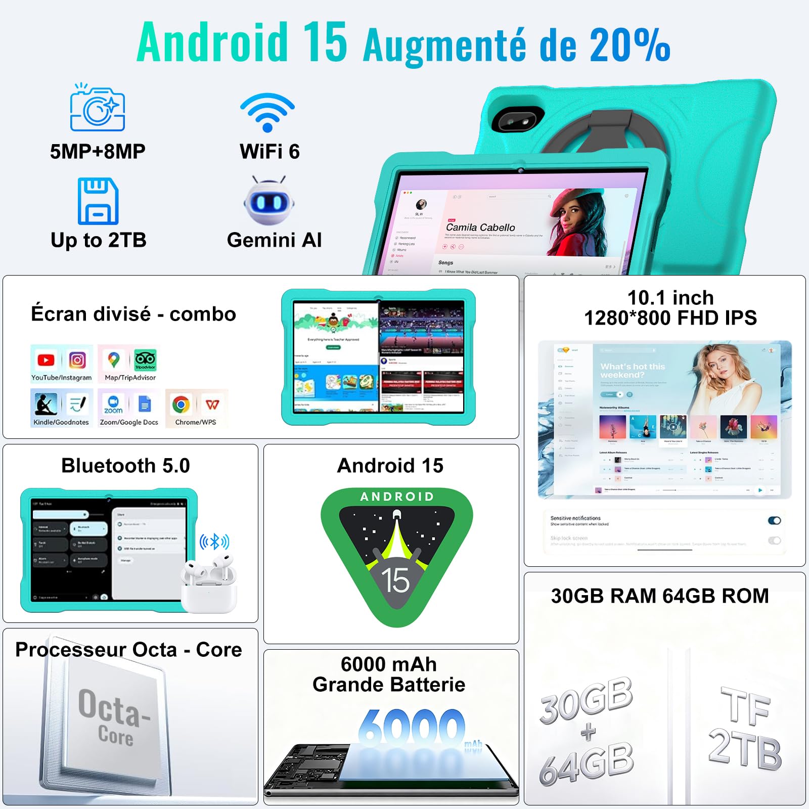 La tablette UJJ 10 pouces offre une configuration prometteuse avec IA et grande RAM.
