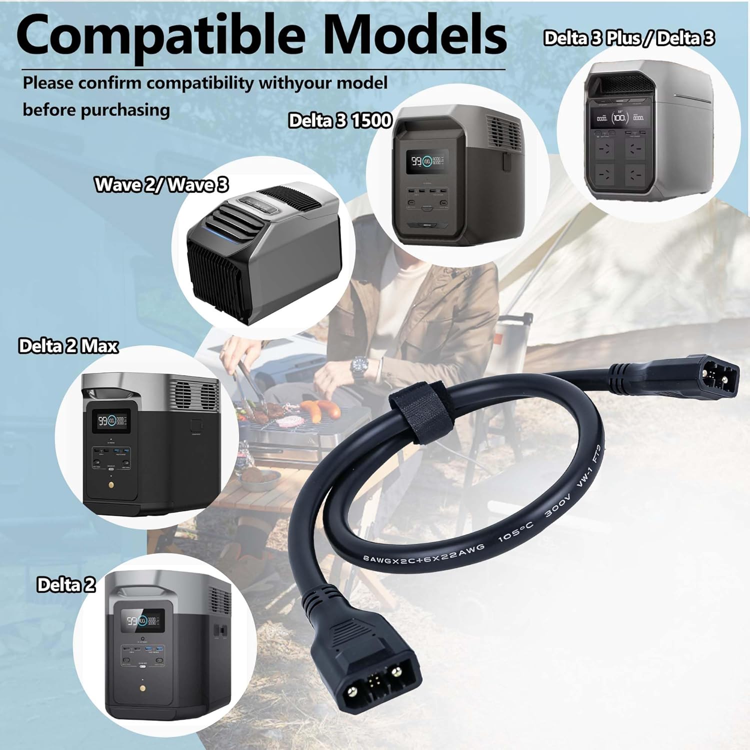 XT150 Extra Battery Connection Cable | Compatible with EcoFlow Delta 2/2 Max/Max/3/3 Plus/3 1500 & Wave 2/3 | (Not for Delta Pro 3/Pro/Ultra/3 Max) | 39.37in/1m