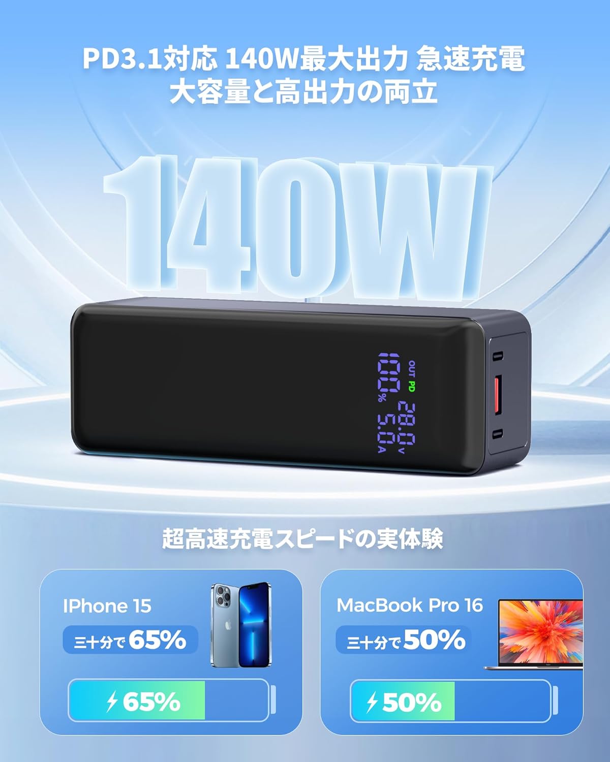40000mAh 大容量 モバイルバッテリー PD140w 急速充電 3 ポート 楽天市場】モバイルバッテリー 大容量 140W 急速充電 40000mAh 3