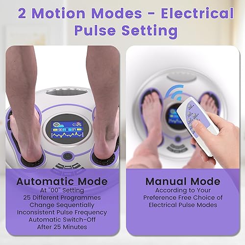 Miniatura 6 de Creliver Masajeador de pies EMS elegible para FSA o HSA para neuropatía, mejora la circulación sanguínea, terapia estimuladora de pies EMS Unidad
