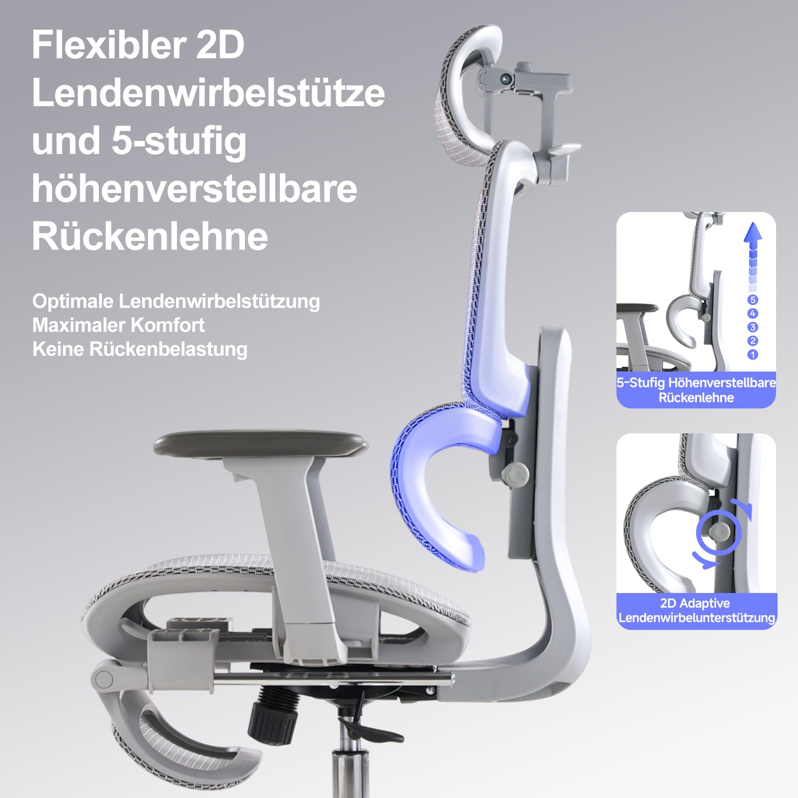 LarkLeaves Ergonomischer Bürostuhl mit Fußstütze & Nackenkissen, 5-Fach Höhenverstellbare Rückenlehne, 2D Lordosenstütze, 3D Armlehnen/Kopfstütze, 145° Neigefunktion, Mesh-Sitz, Gummirollen, Grau