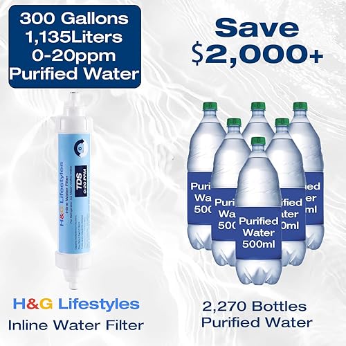 Miniatura 5 de H&G Lifestyles Reemplazo del filtro de agua para refrigerador, filtro de agua en línea 0 TDS, reduce el TDS a 0-20 PPM, elimina el olor de cloro de