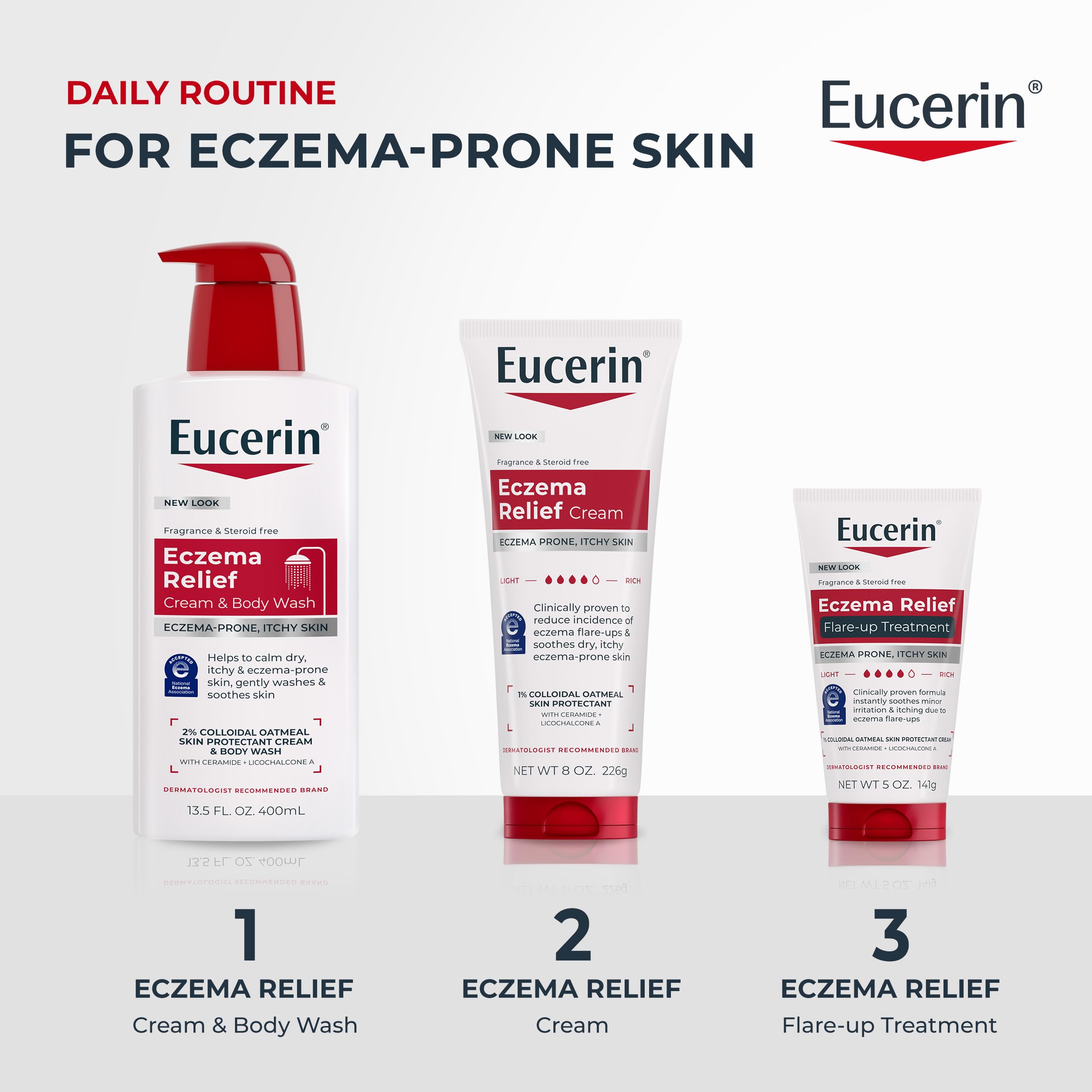 Eucerin Eczema Relief Cream with Colloidal Oatmeal, 14 OZ — Amazon image 11